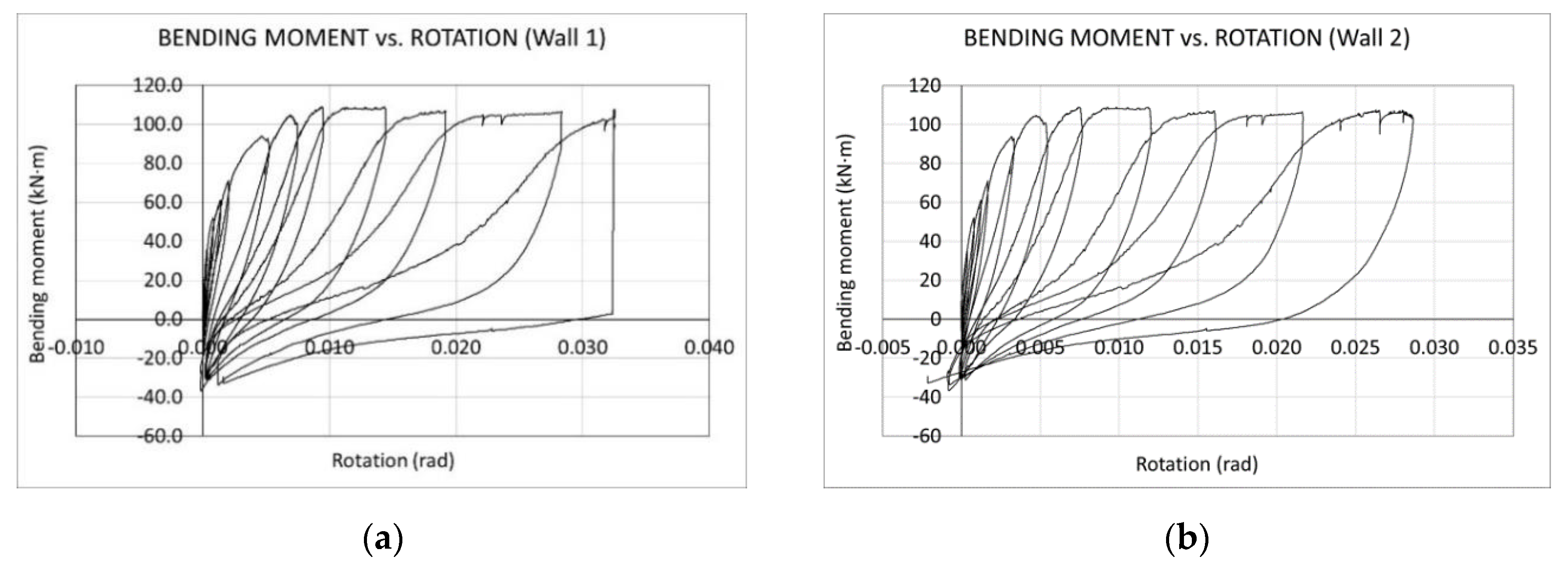 Applsci 10 01213 g018