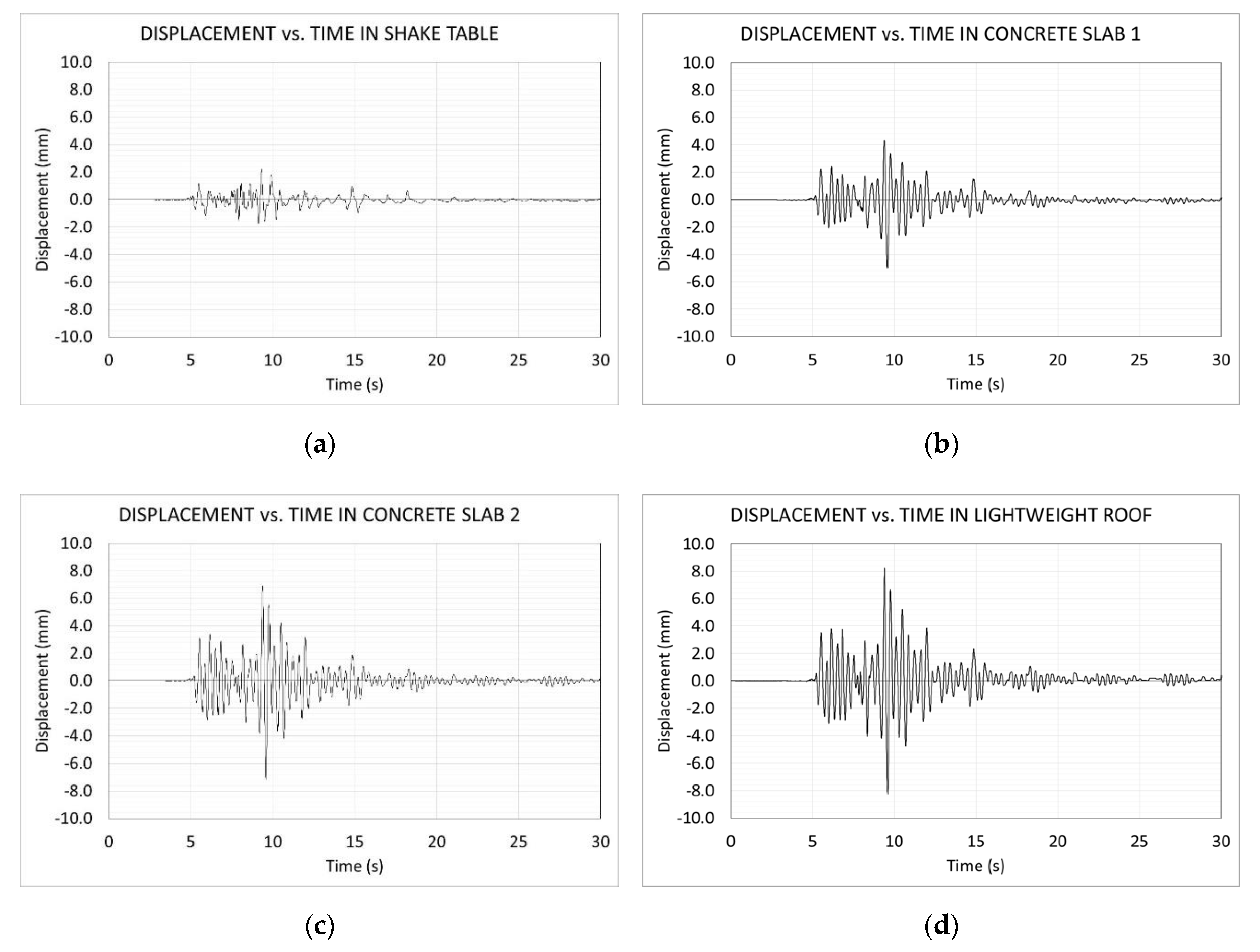Applsci 10 01213 g019