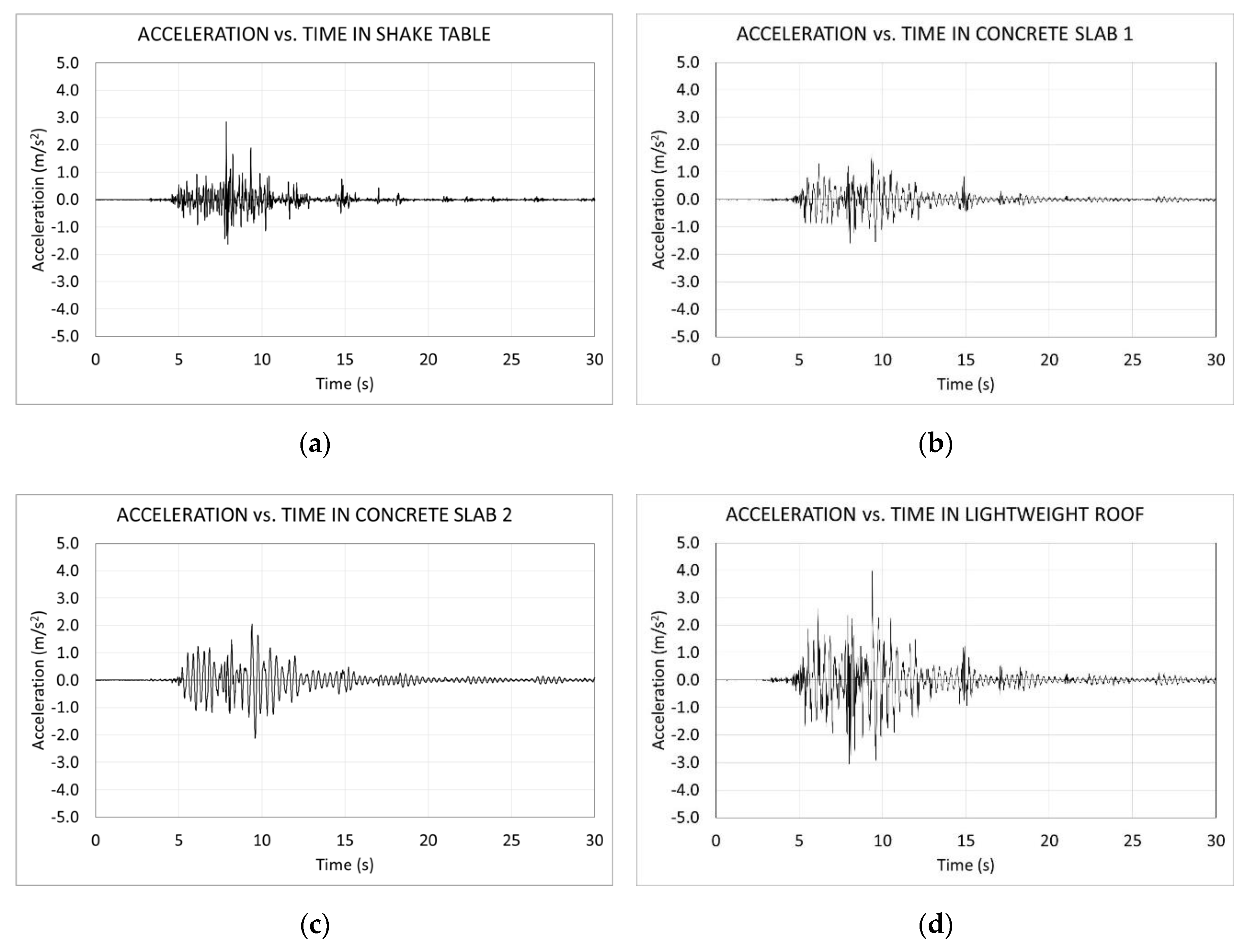 Applsci 10 01213 g020