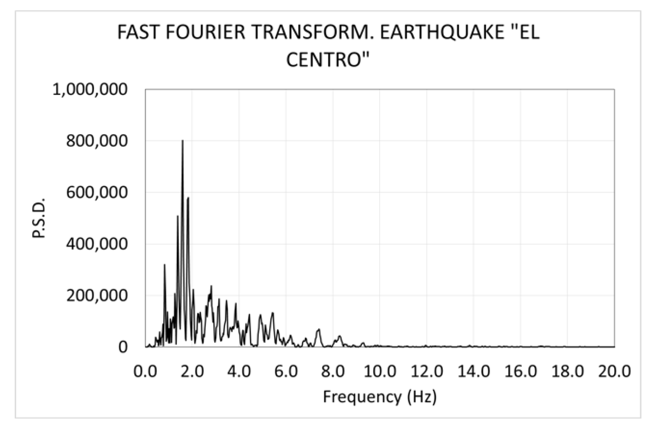 Applsci 10 01213 g021
