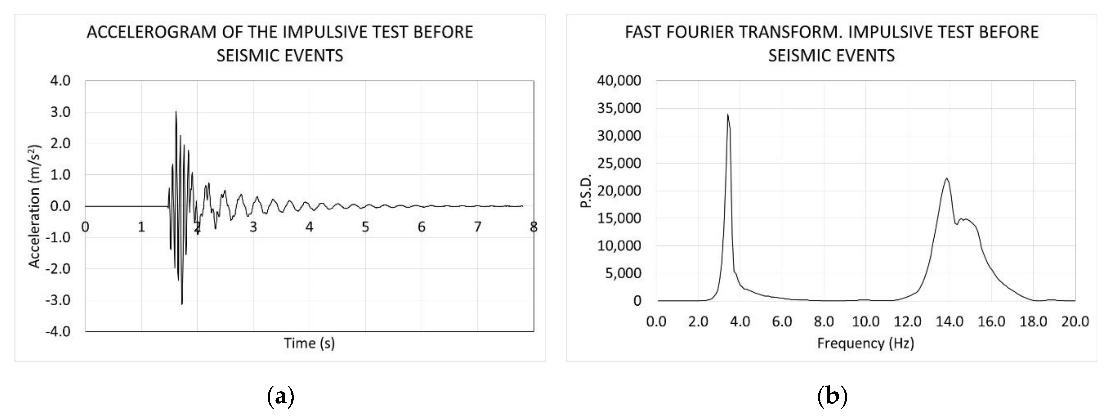 Applsci 10 01213 g022