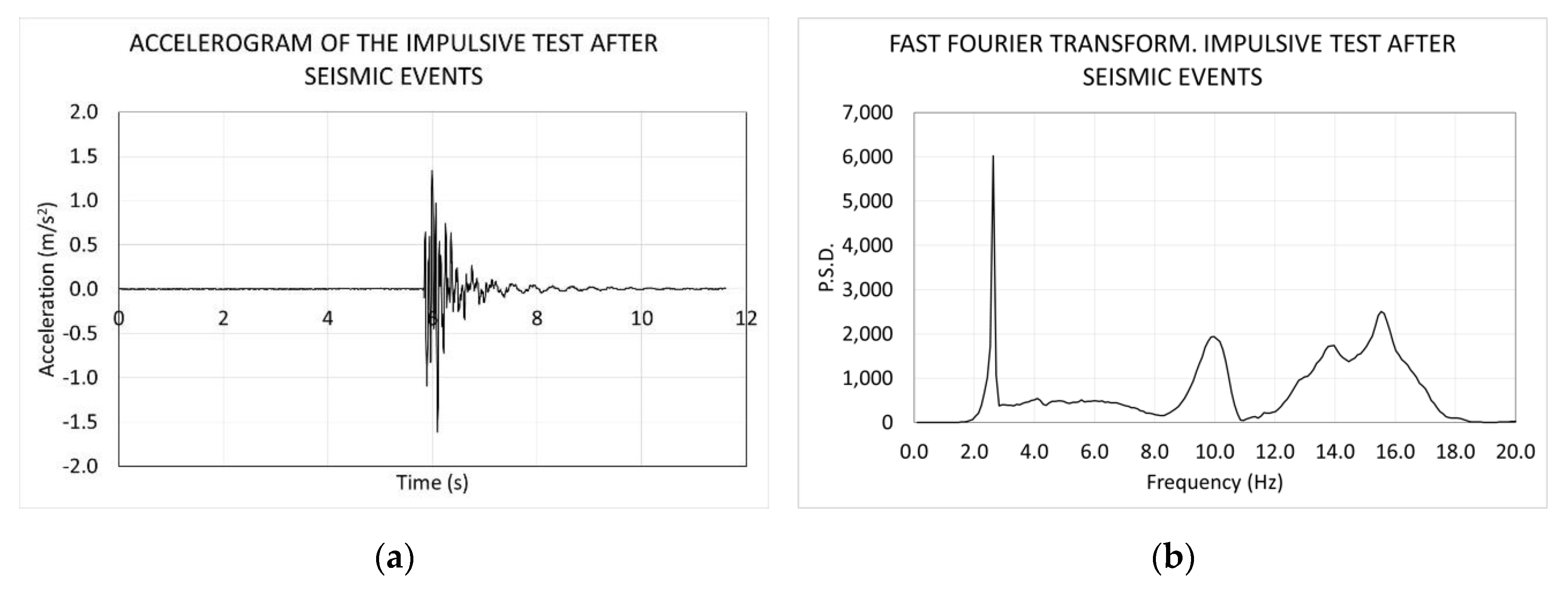 Applsci 10 01213 g023