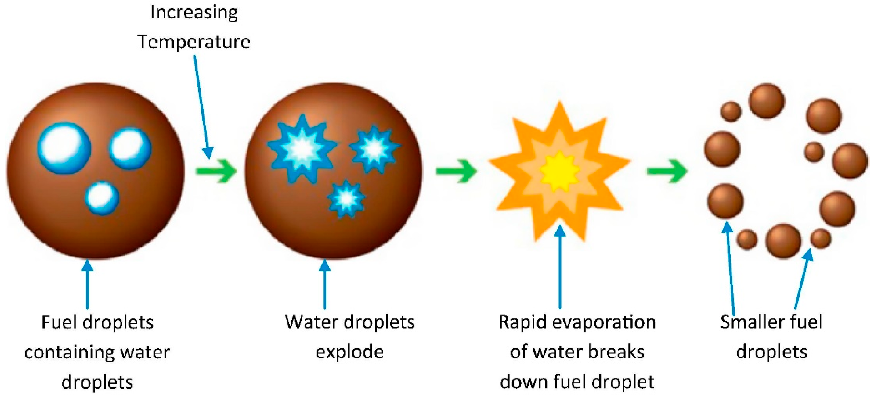 Applsci 10 01215 g001 Applsci 10 01215 g001