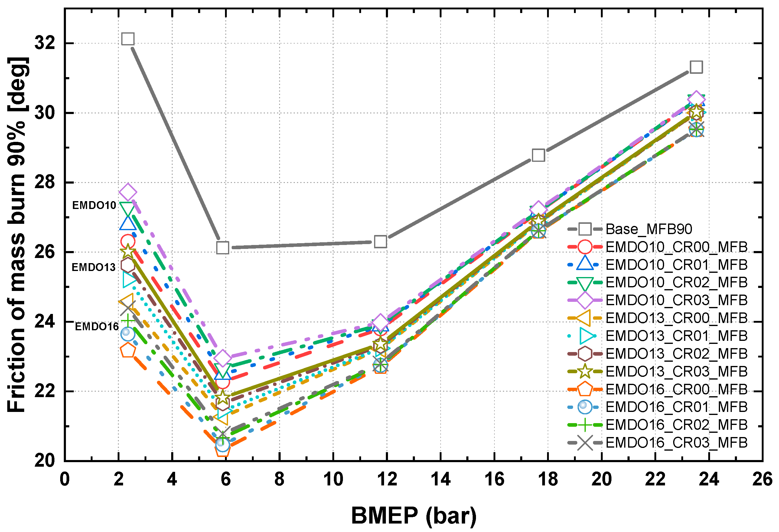 Applsci 10 01215 g011 Applsci 10 01215 g011