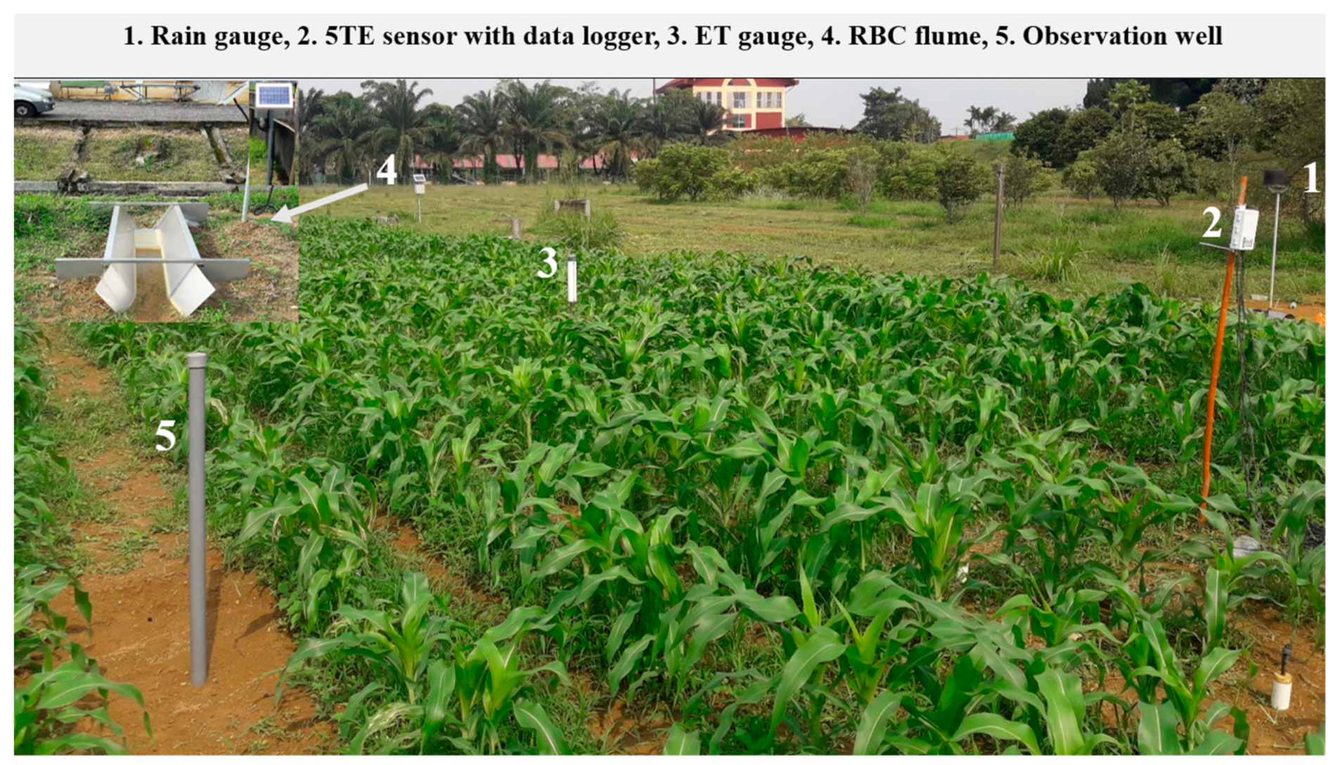 Applsci 10 01219 g002 Applsci 10 01219 g002