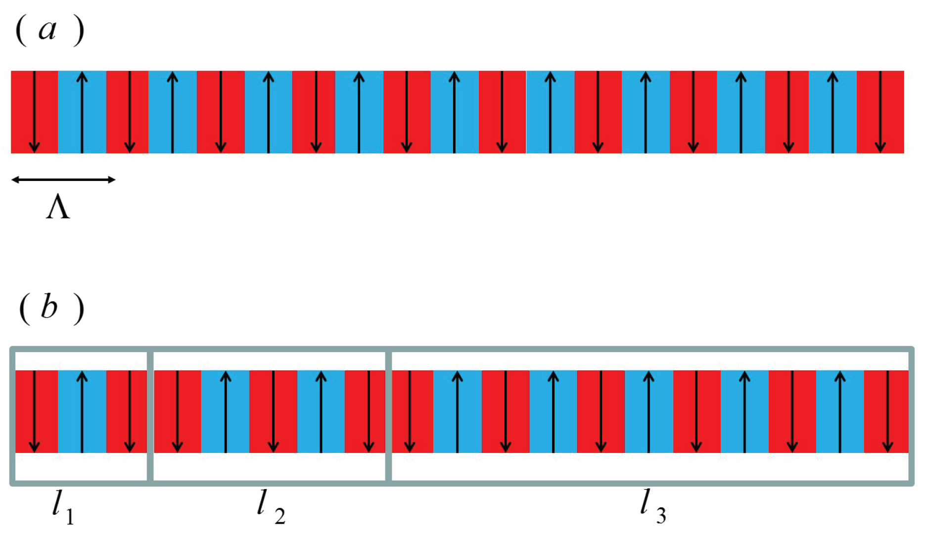 Applsci 10 01220 g001 Applsci 10 01220 g001