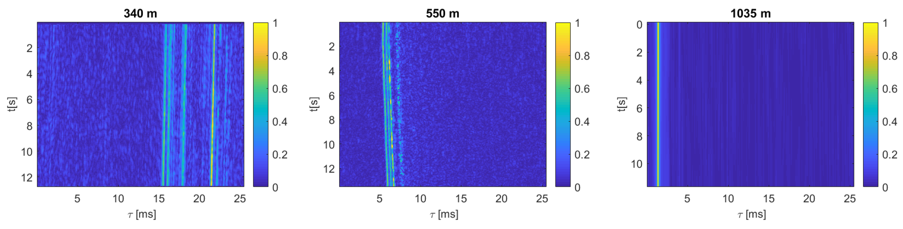 Applsci 10 01221 g003 Applsci 10 01221 g003