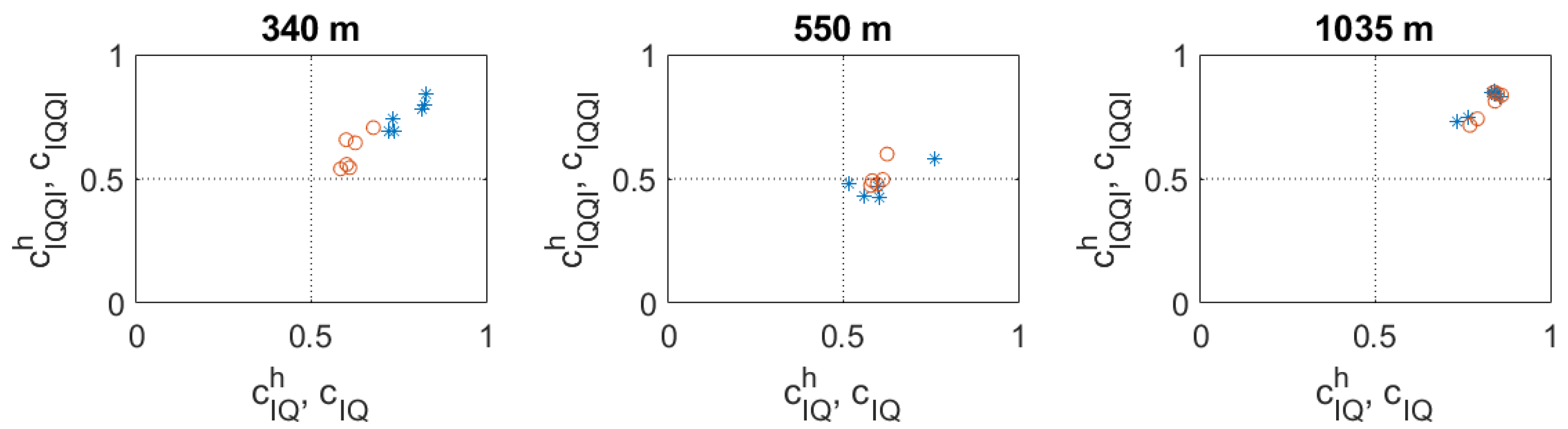 Applsci 10 01221 g004 Applsci 10 01221 g004