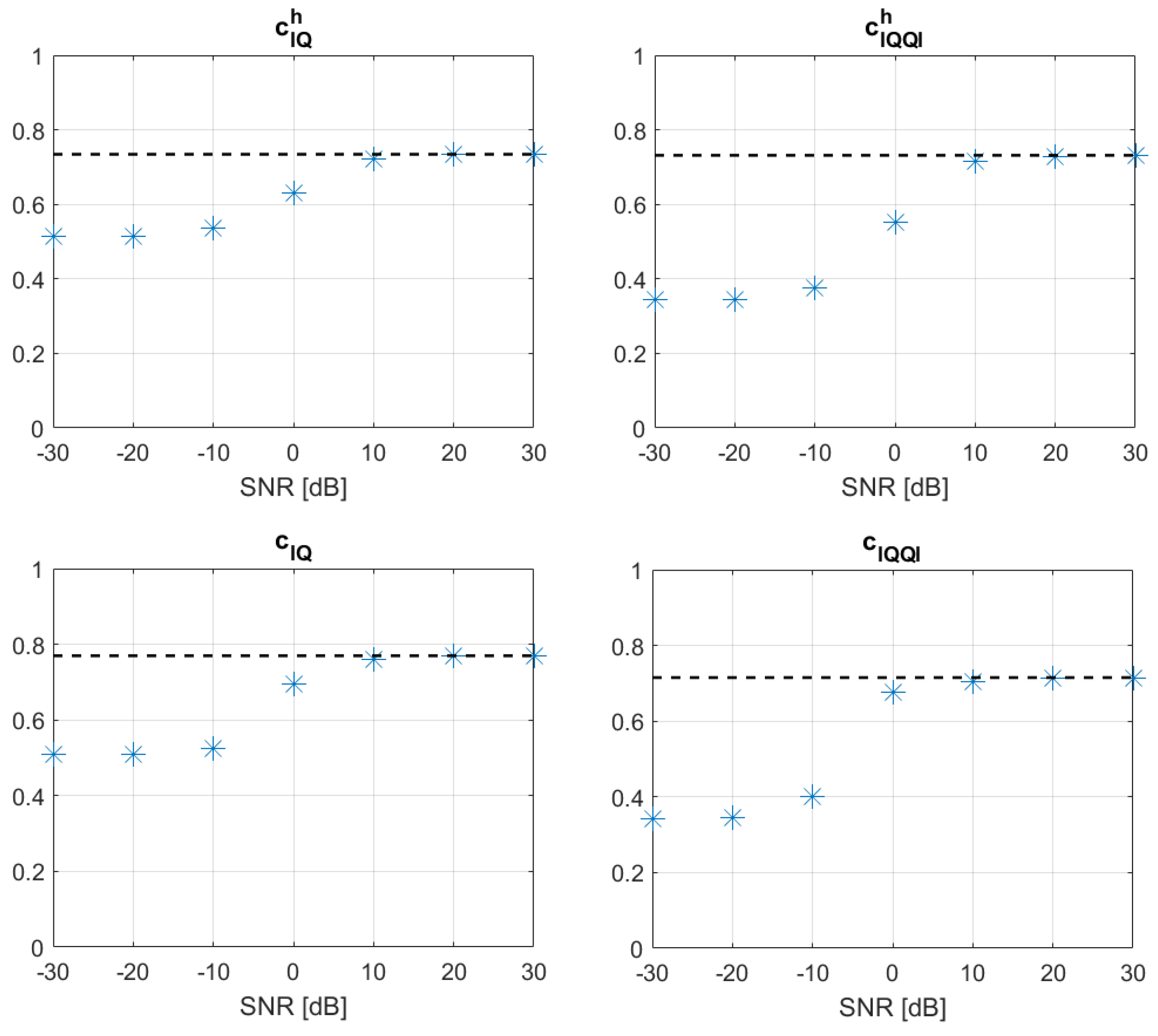 Applsci 10 01221 g005 Applsci 10 01221 g005