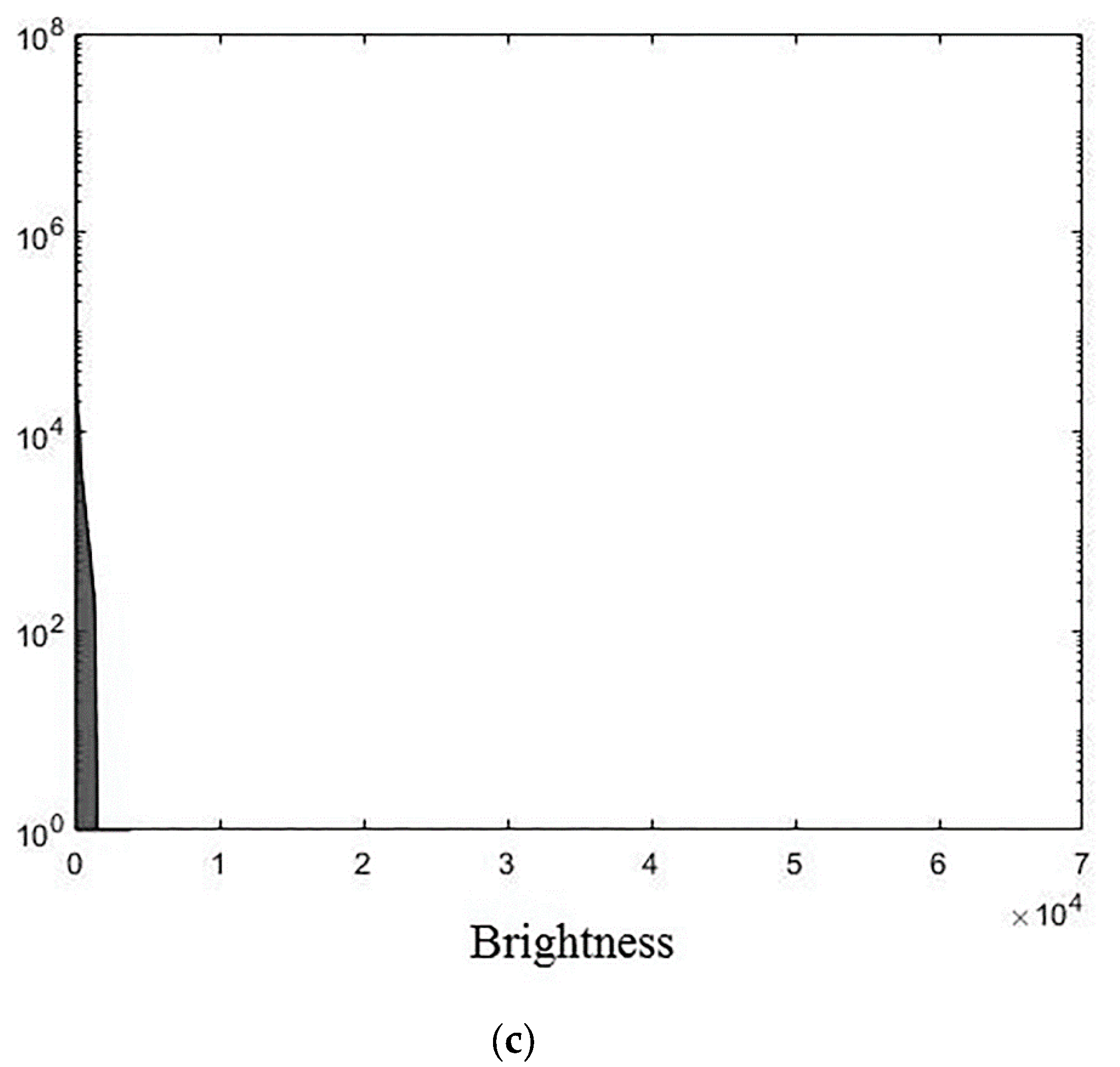 Applsci 10 01223 g004b