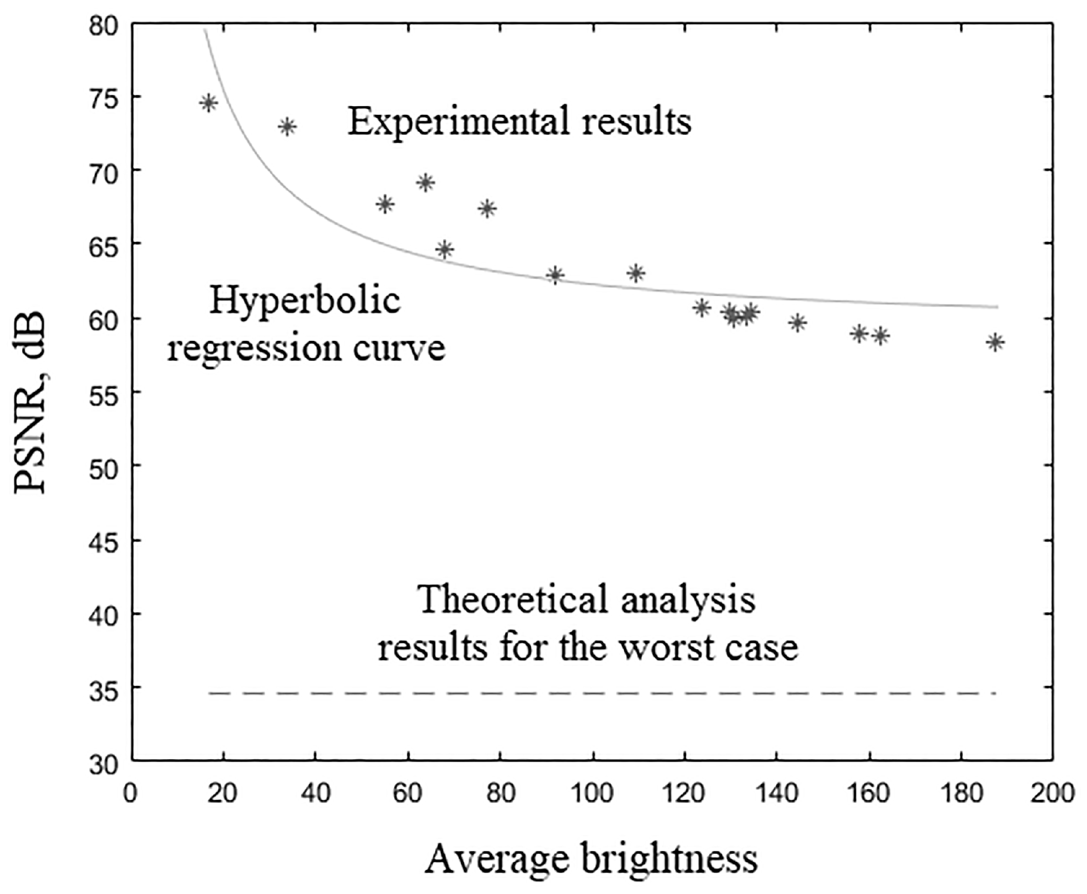 Applsci 10 01223 g008