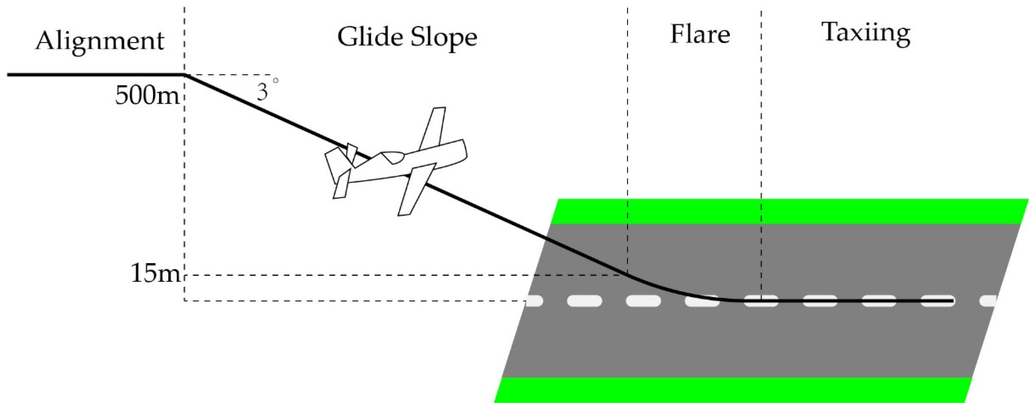 Applsci 10 01224 g001 Applsci 10 01224 g001