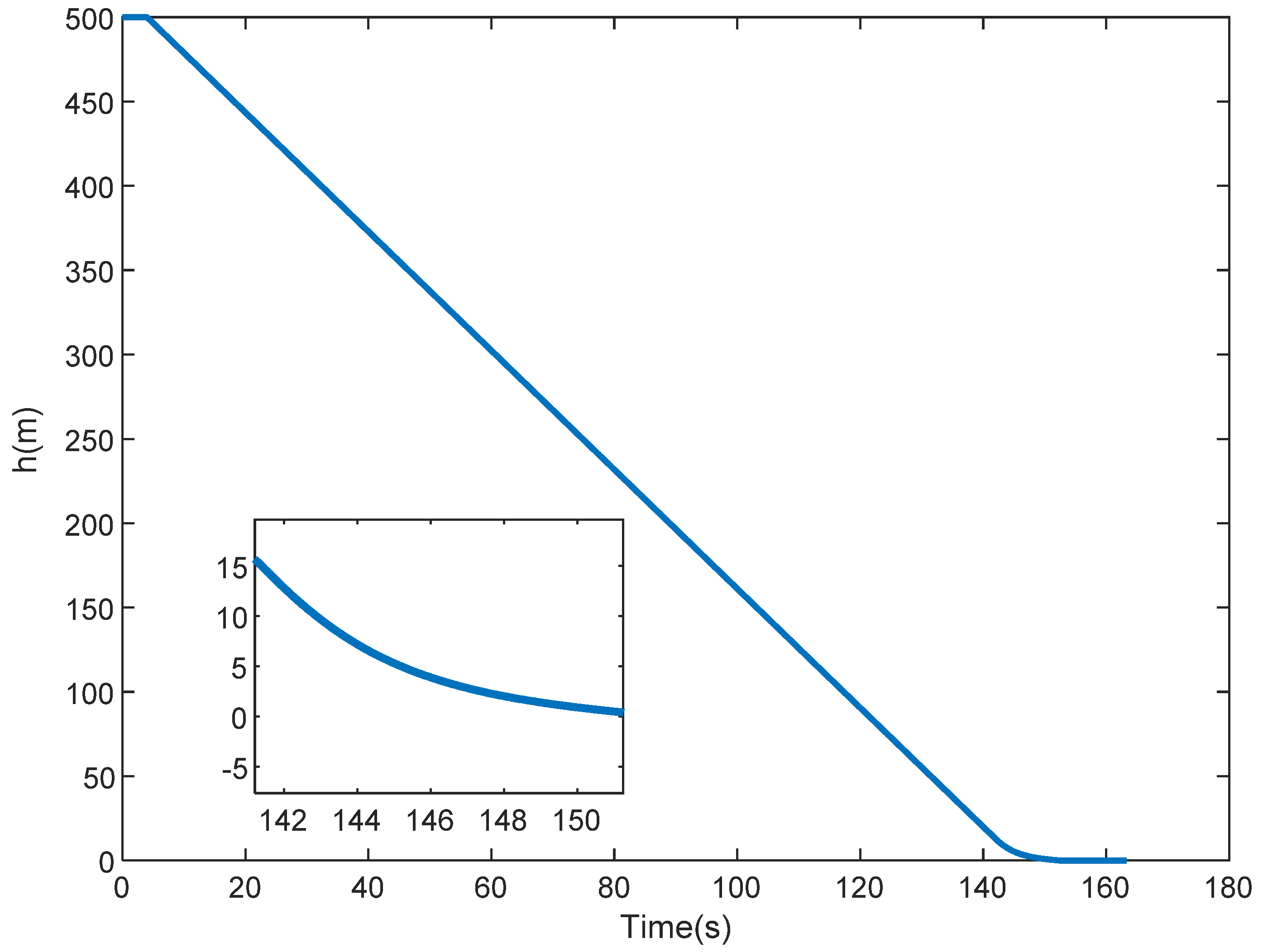 Applsci 10 01224 g002 Applsci 10 01224 g002