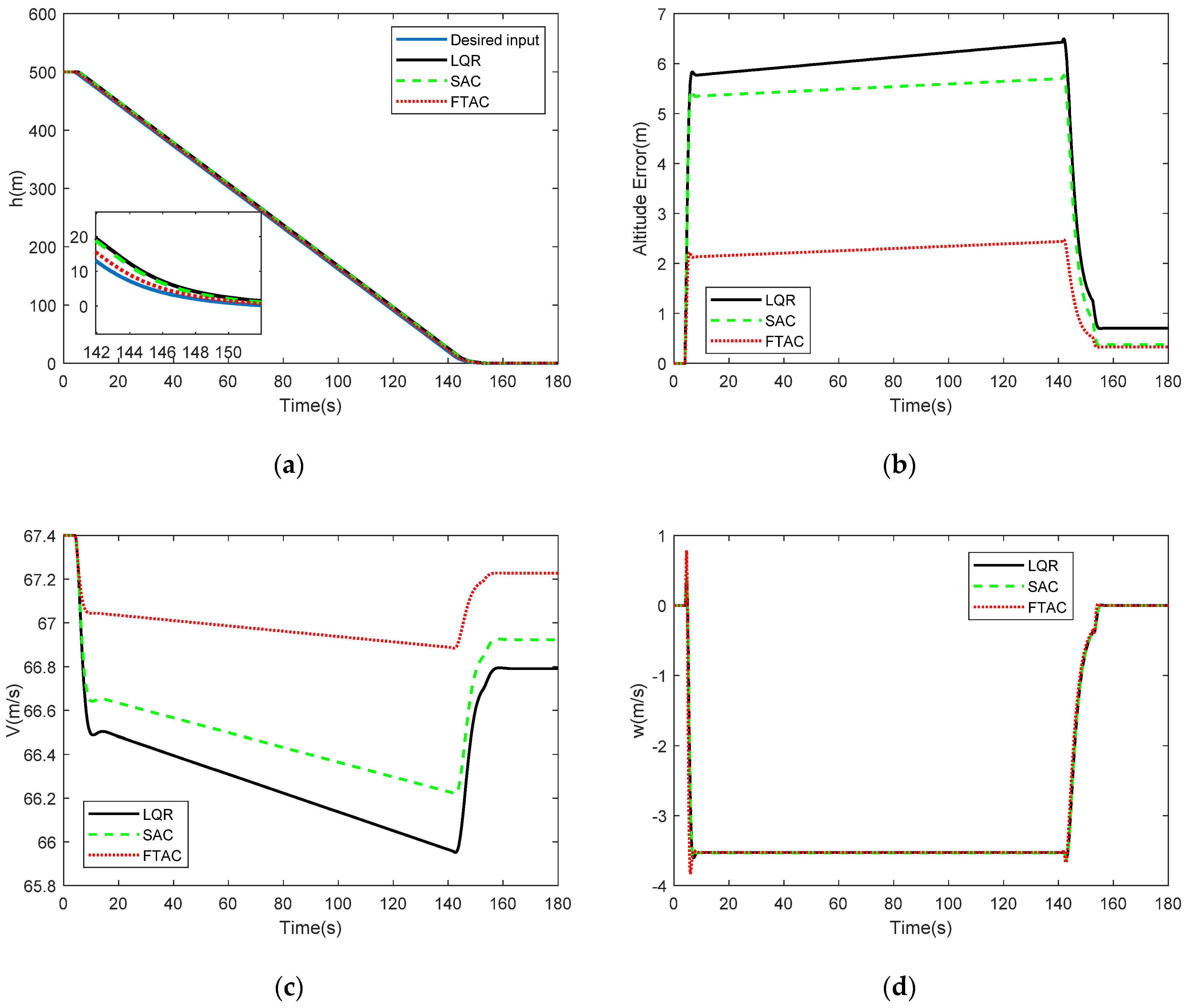 Applsci 10 01224 g008a Applsci 10 01224 g008a