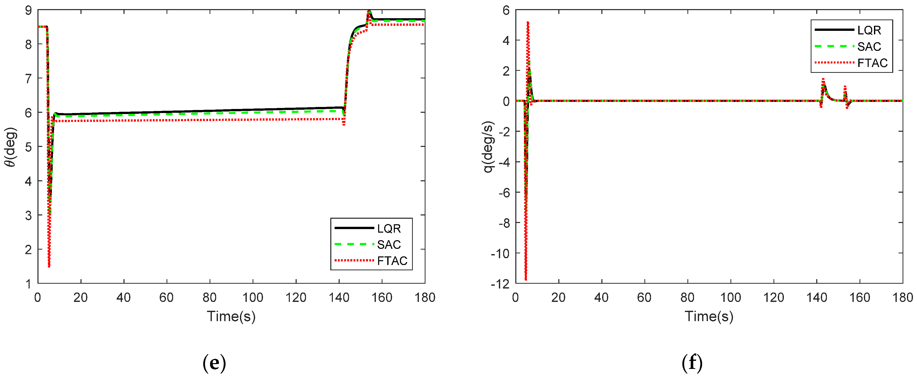 Applsci 10 01224 g008b Applsci 10 01224 g008b