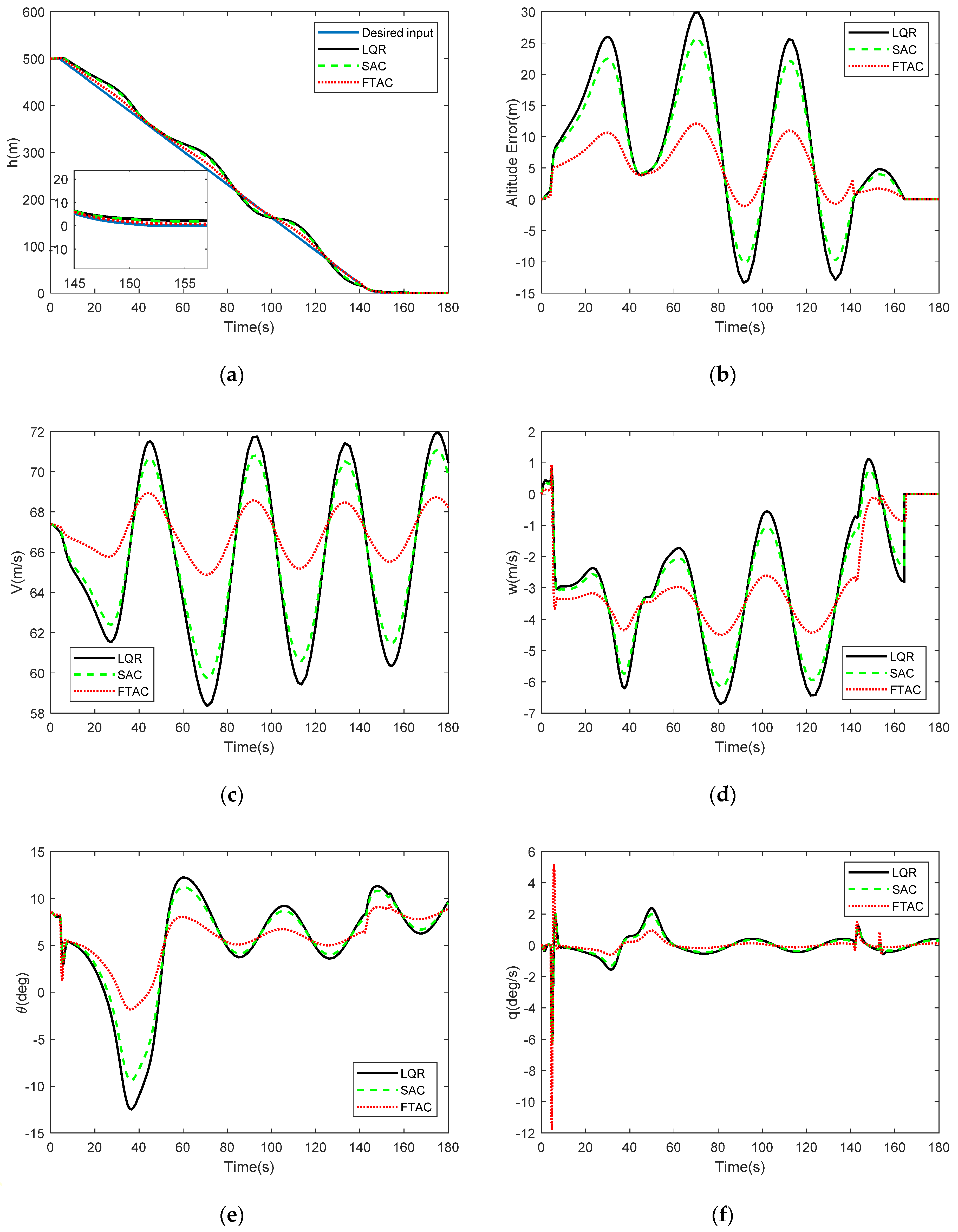 Applsci 10 01224 g010 Applsci 10 01224 g010