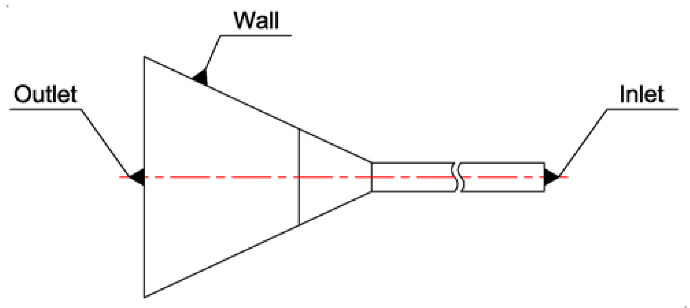 Applsci 10 01228 g002 Applsci 10 01228 g002