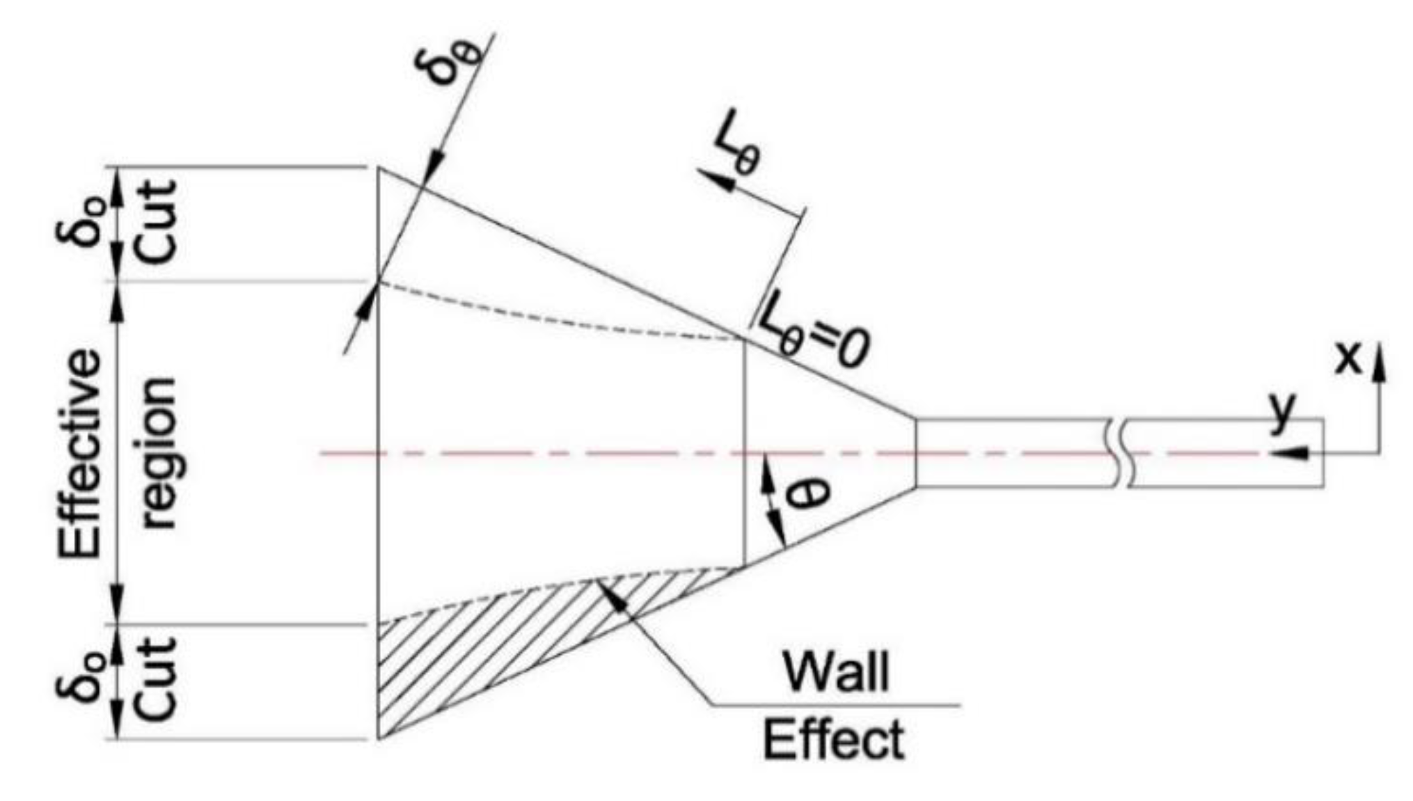 Applsci 10 01228 g009 Applsci 10 01228 g009
