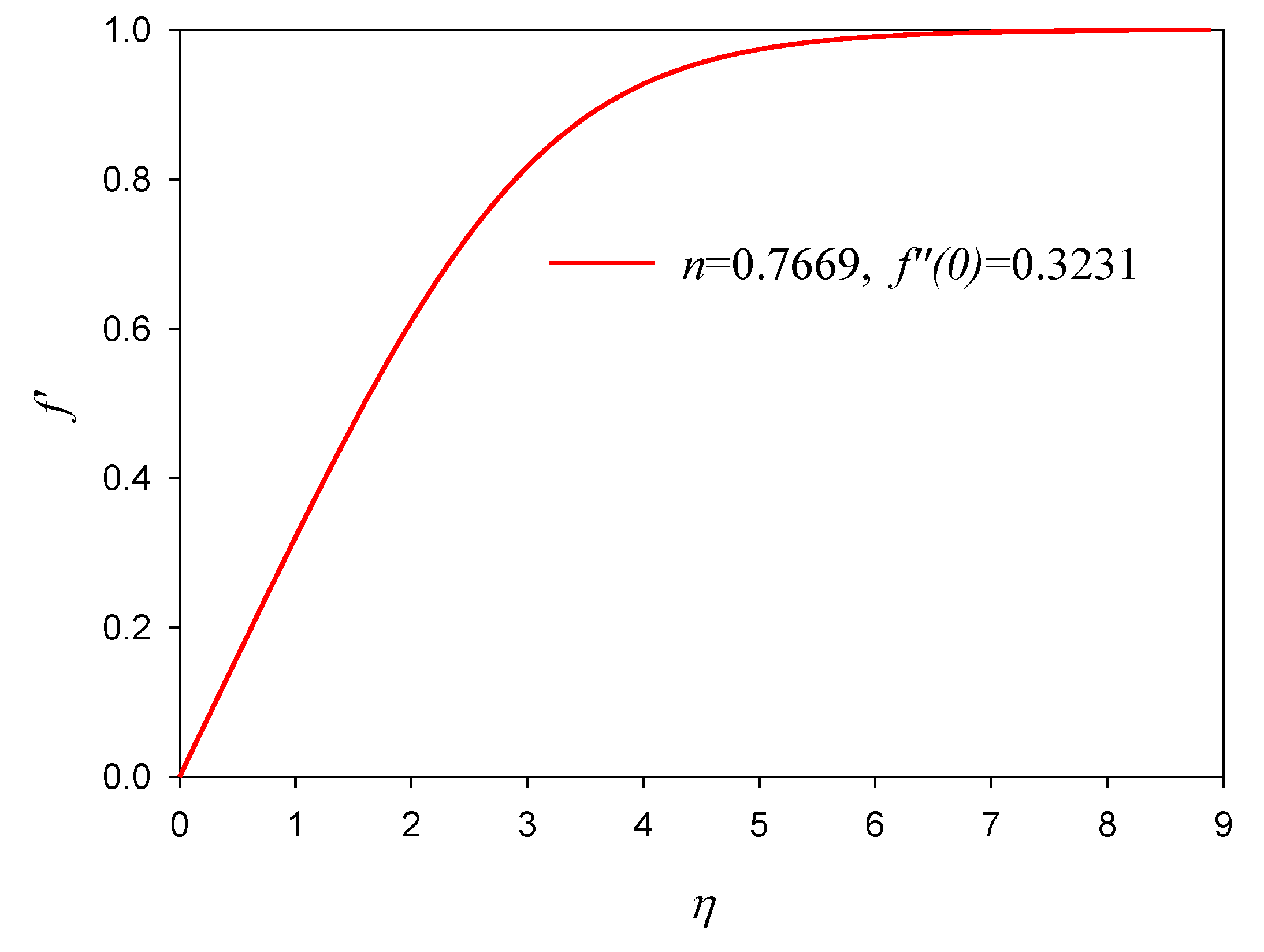 Applsci 10 01228 g010 Applsci 10 01228 g010