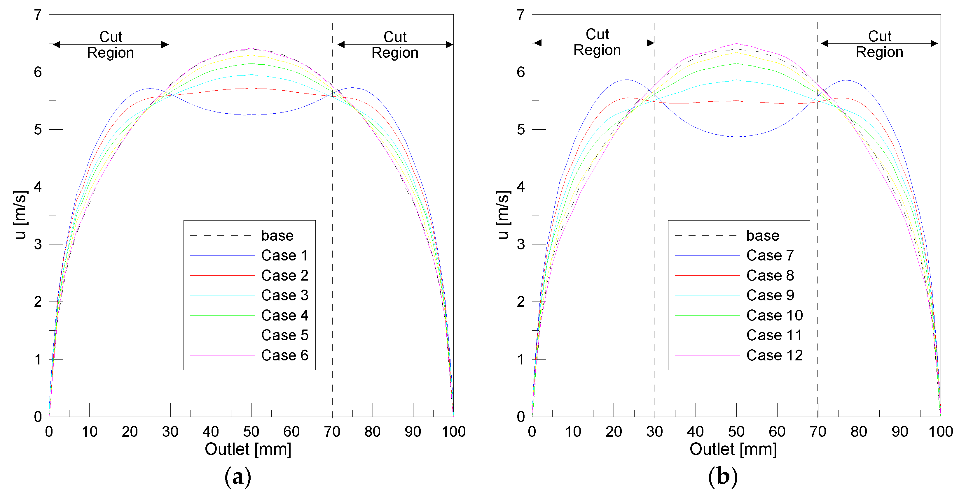 Applsci 10 01228 g011 Applsci 10 01228 g011