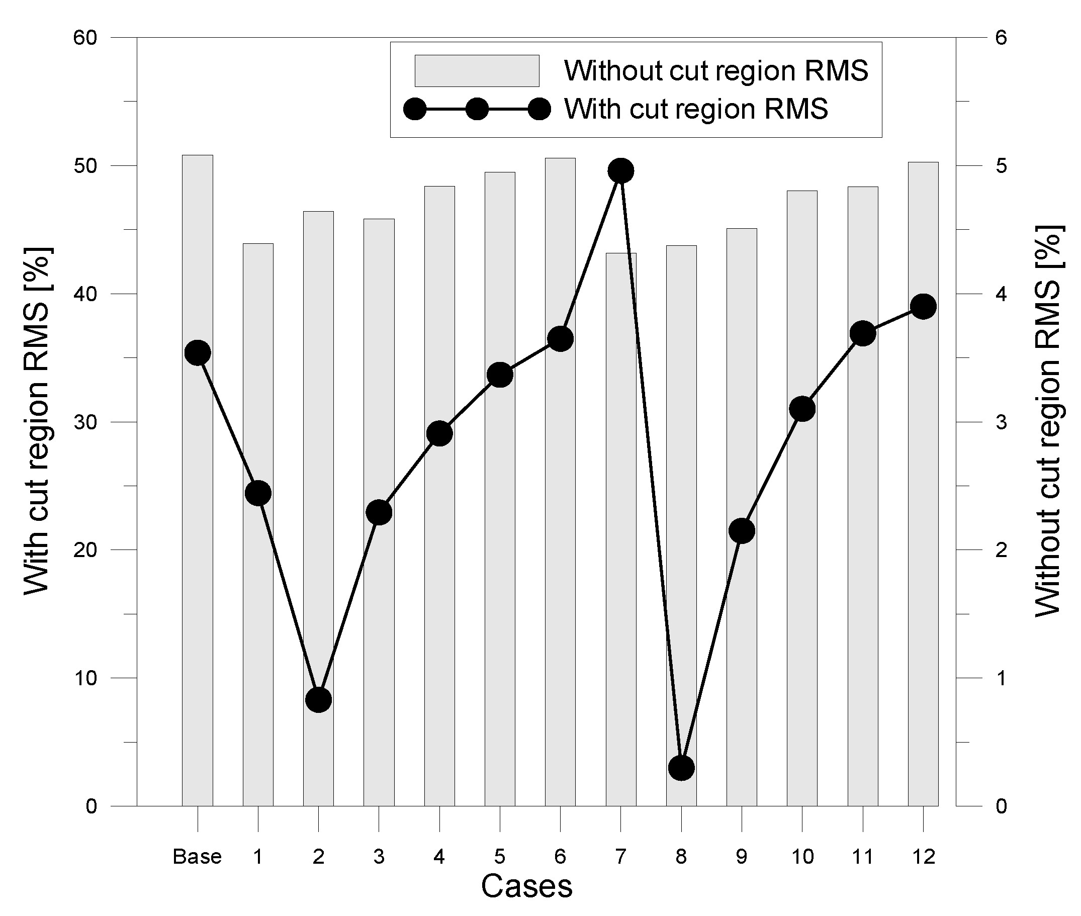 Applsci 10 01228 g012 Applsci 10 01228 g012