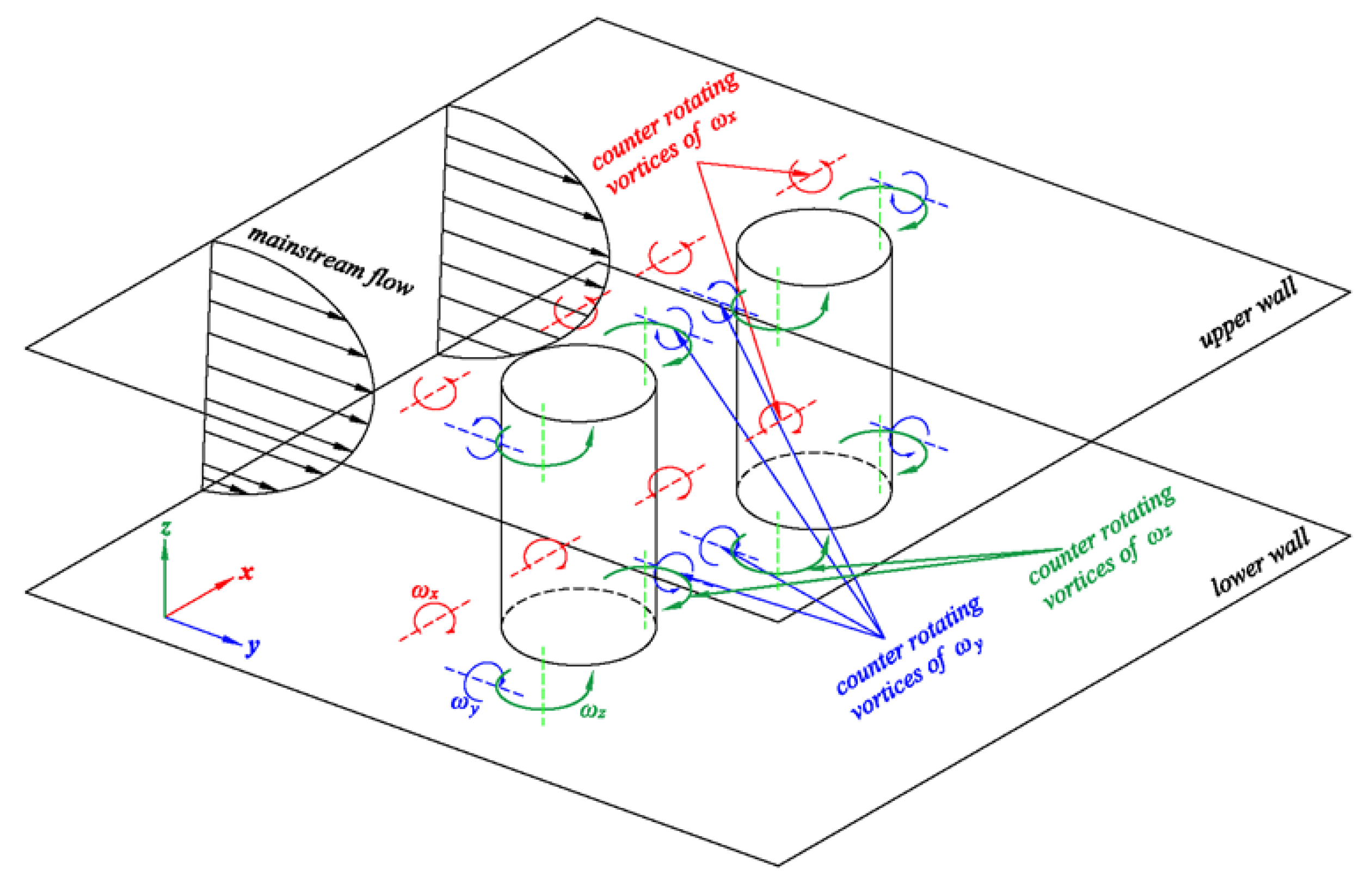 Applsci 10 01228 g016 Applsci 10 01228 g016