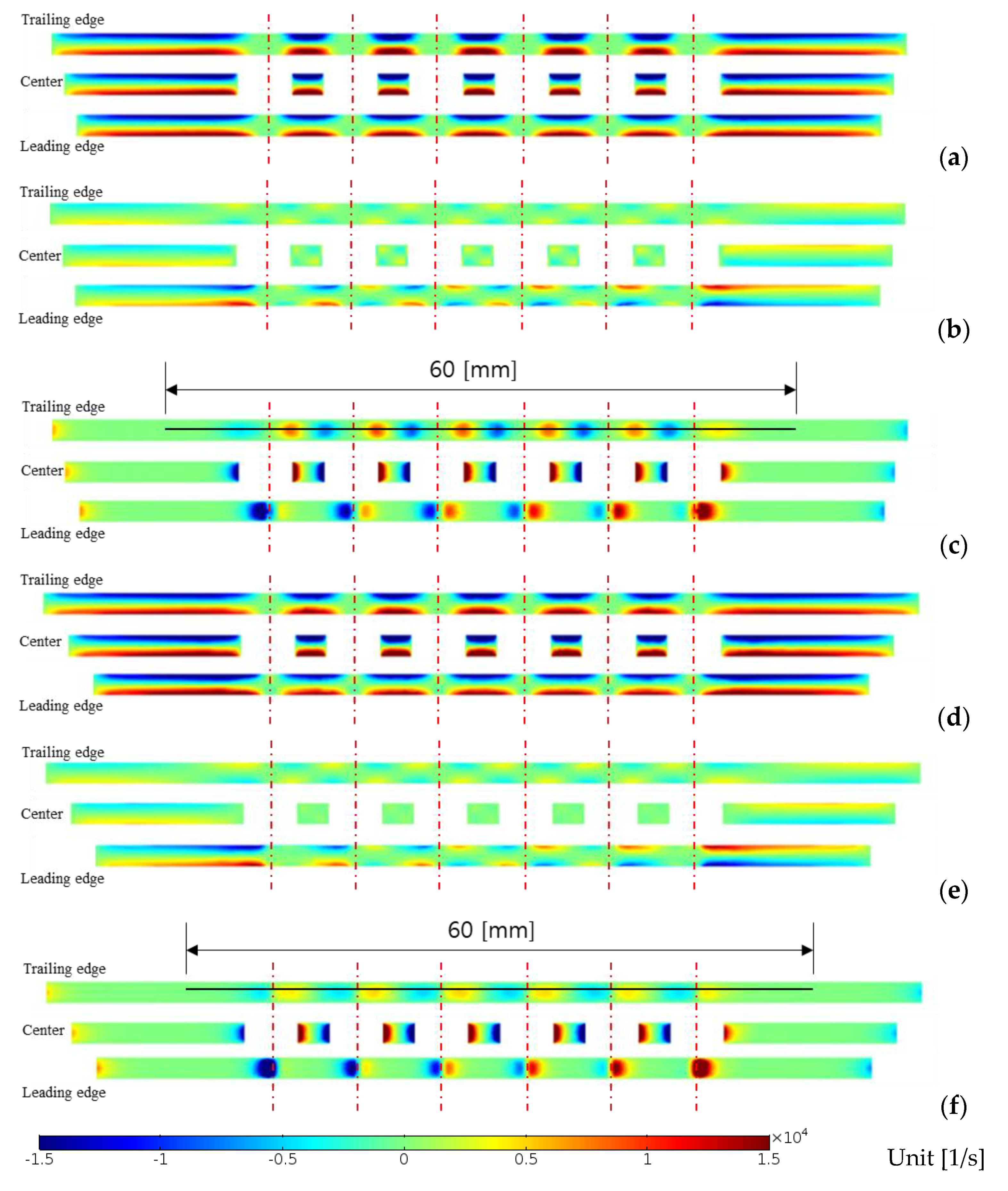 Applsci 10 01228 g017 Applsci 10 01228 g017