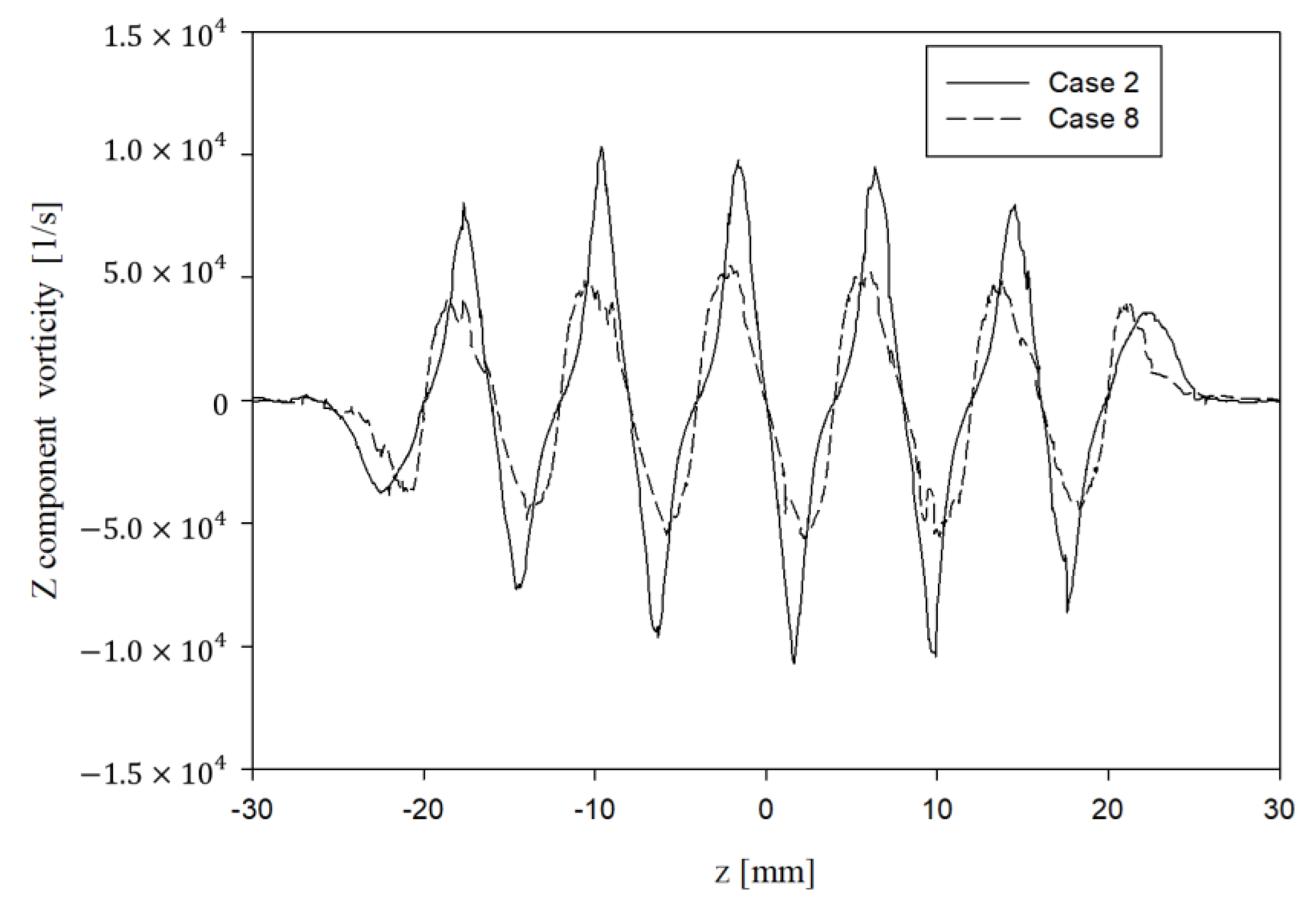 Applsci 10 01228 g018 Applsci 10 01228 g018