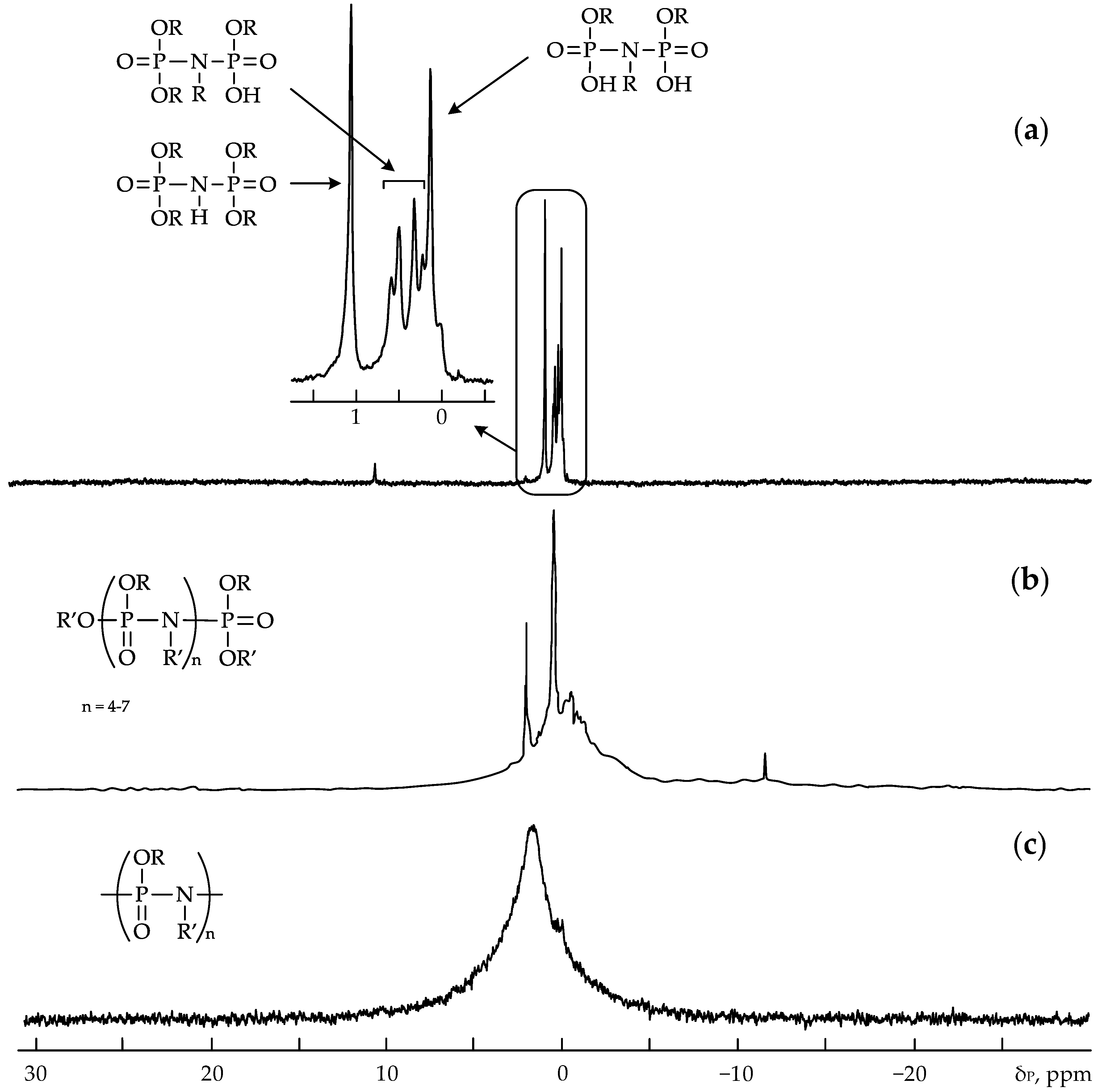 Applsci 10 01229 g003