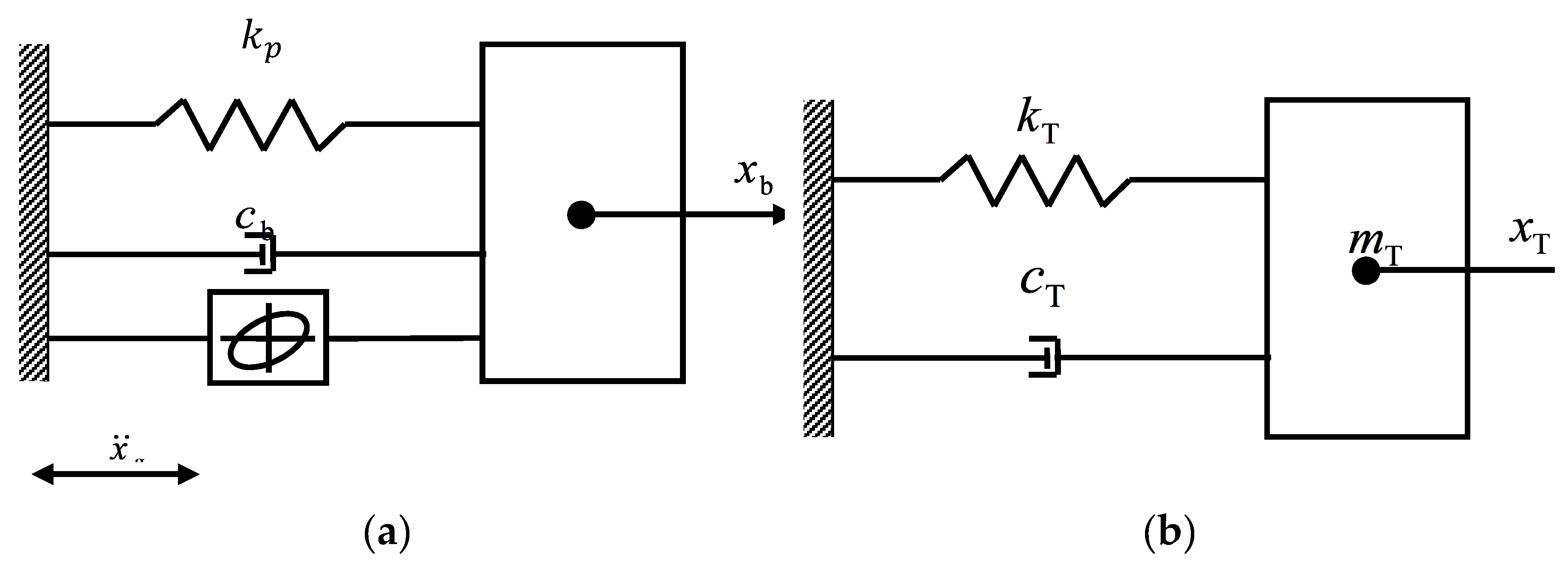 Applsci 10 01230 g002