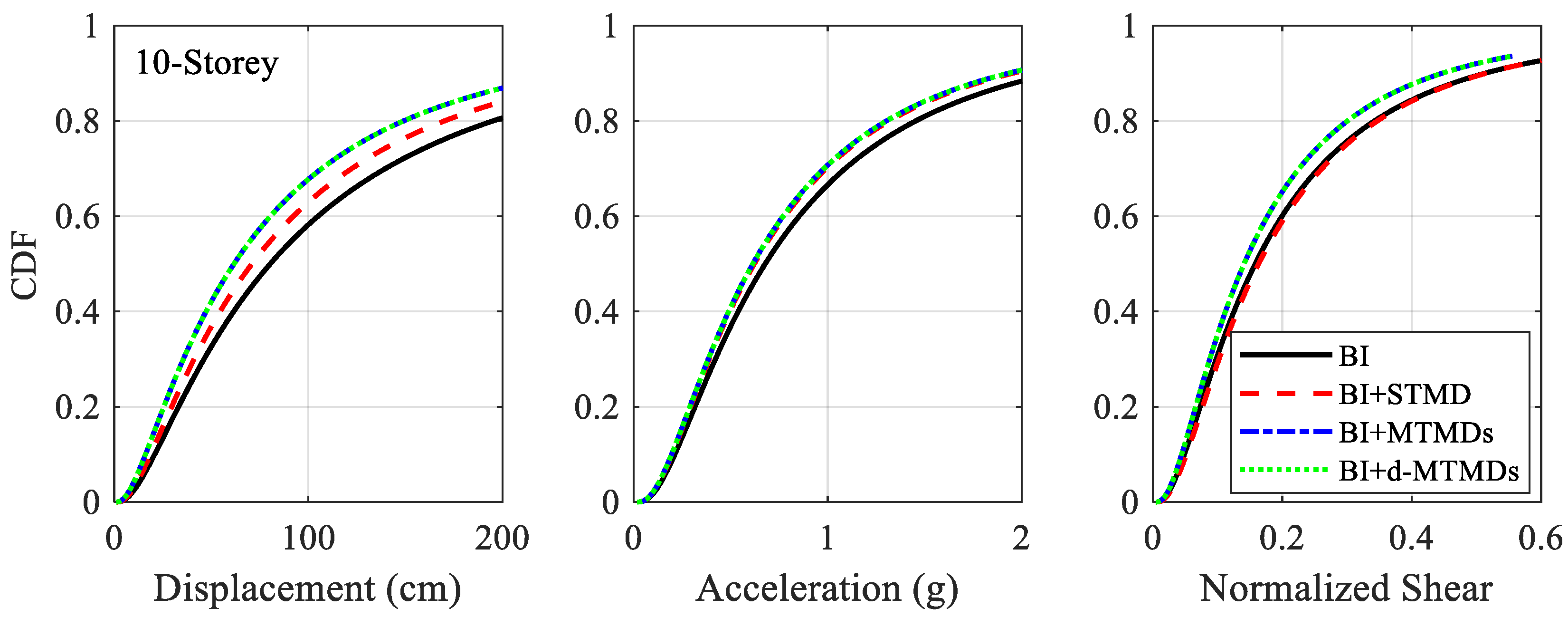 Applsci 10 01230 g008