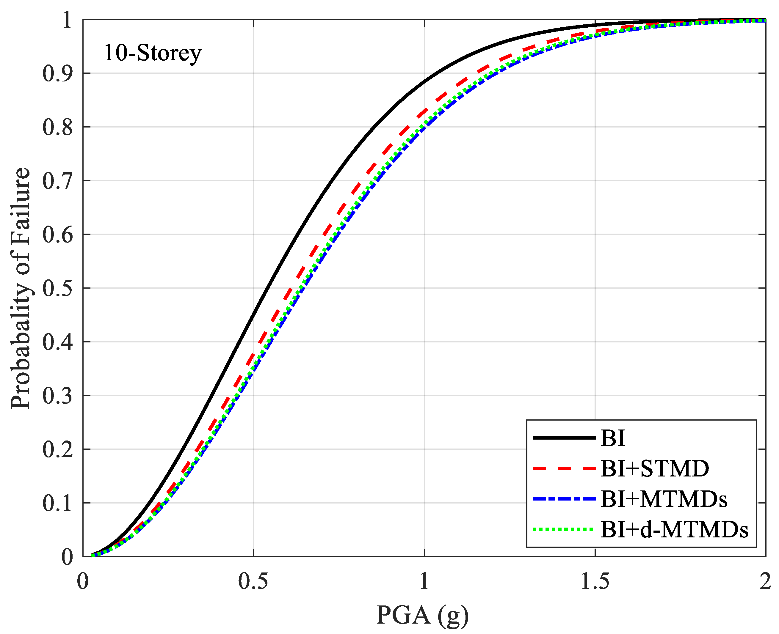 Applsci 10 01230 g011