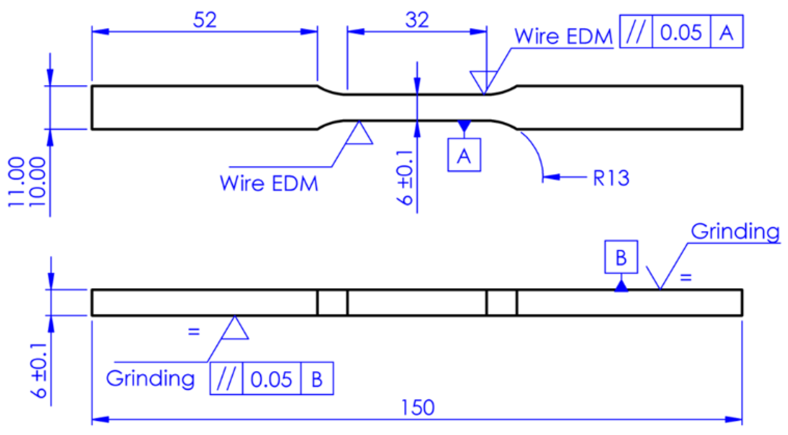 Applsci 10 01232 g001