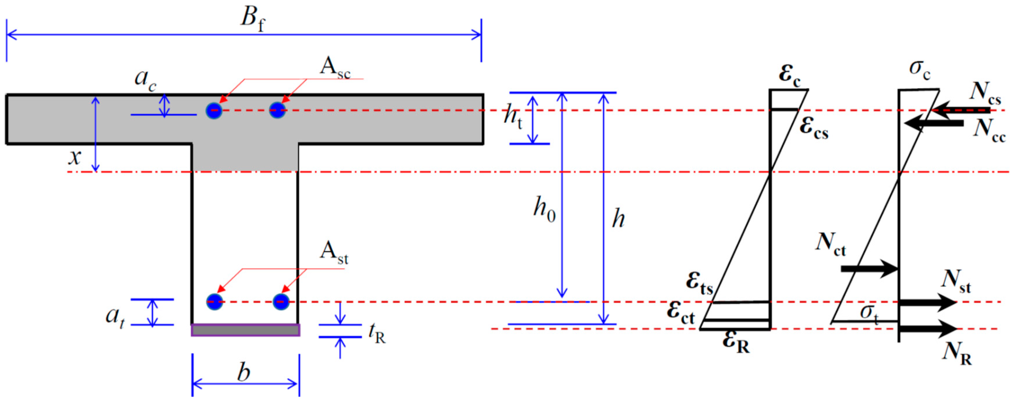 Applsci 10 01233 g009