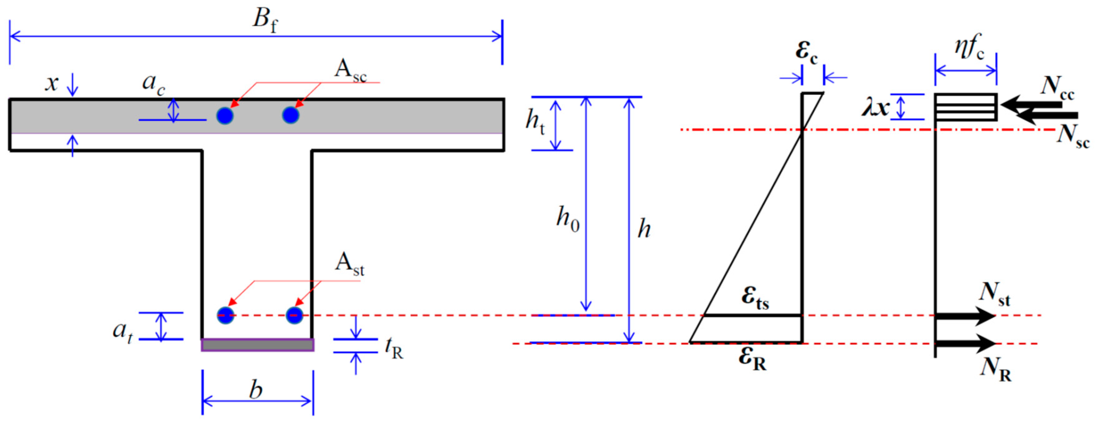 Applsci 10 01233 g010