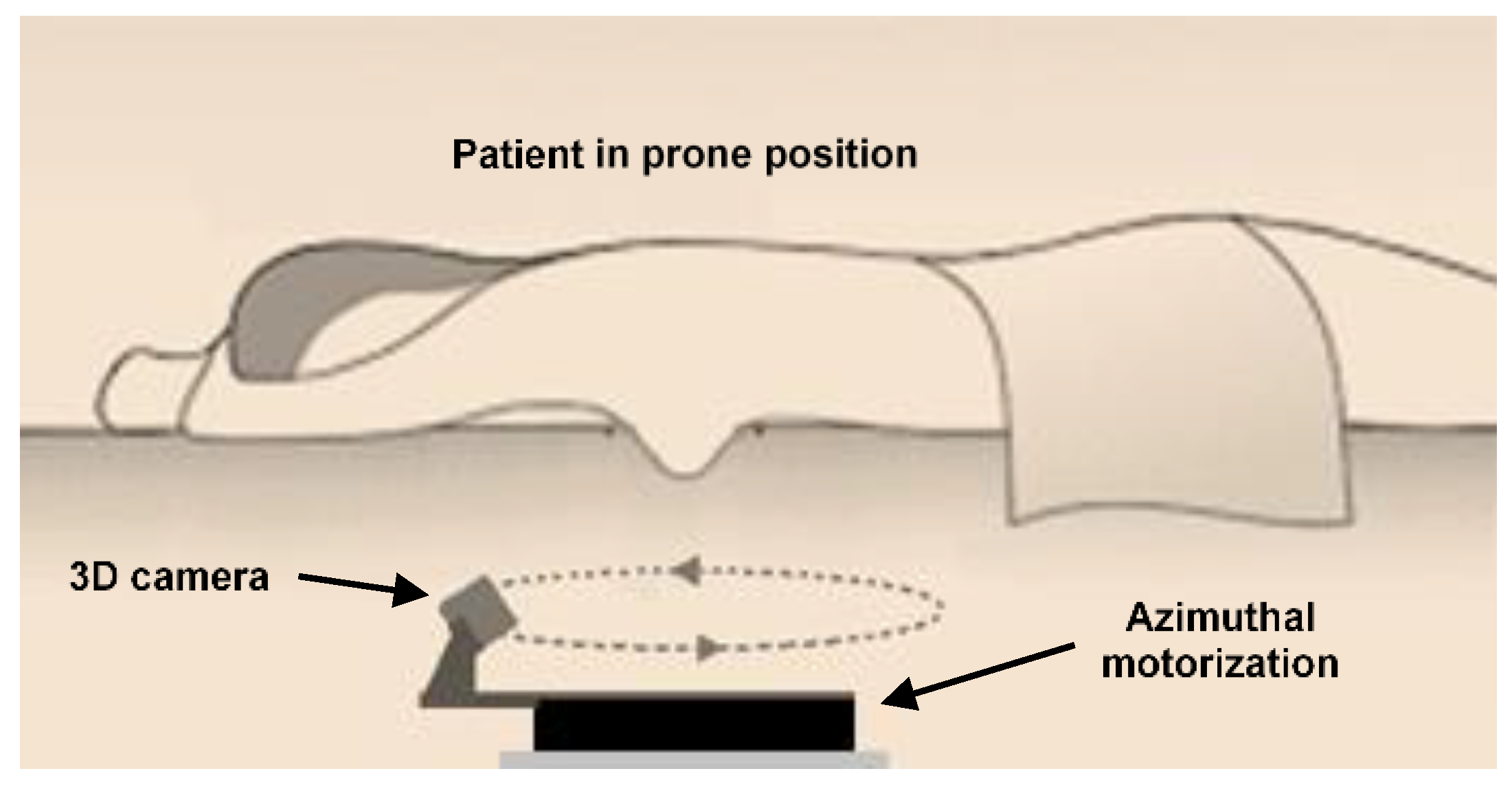 Applsci 10 01234 g002 Applsci 10 01234 g002