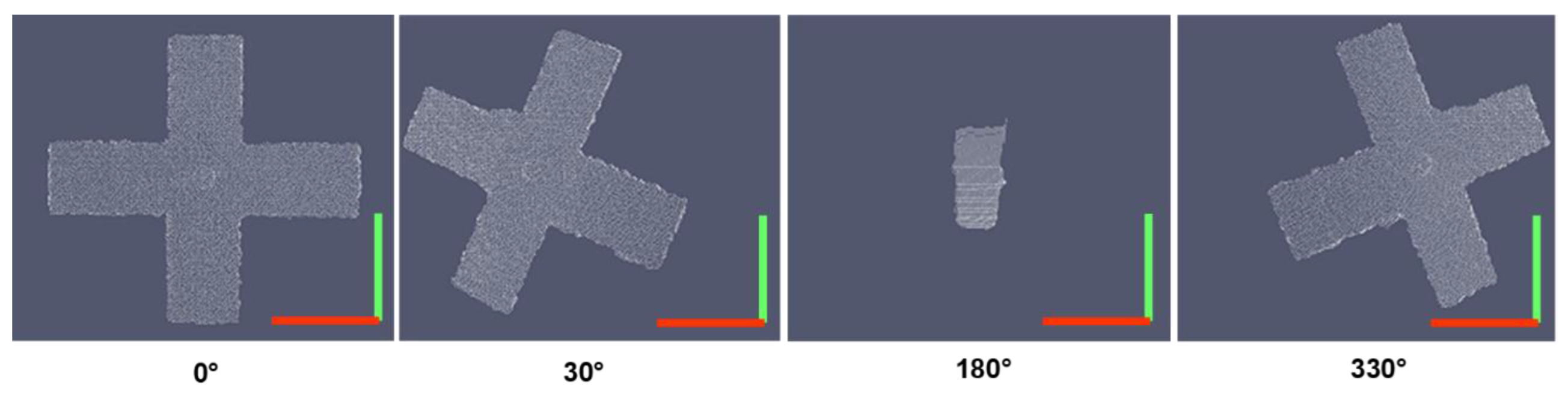 Applsci 10 01234 g005 Applsci 10 01234 g005