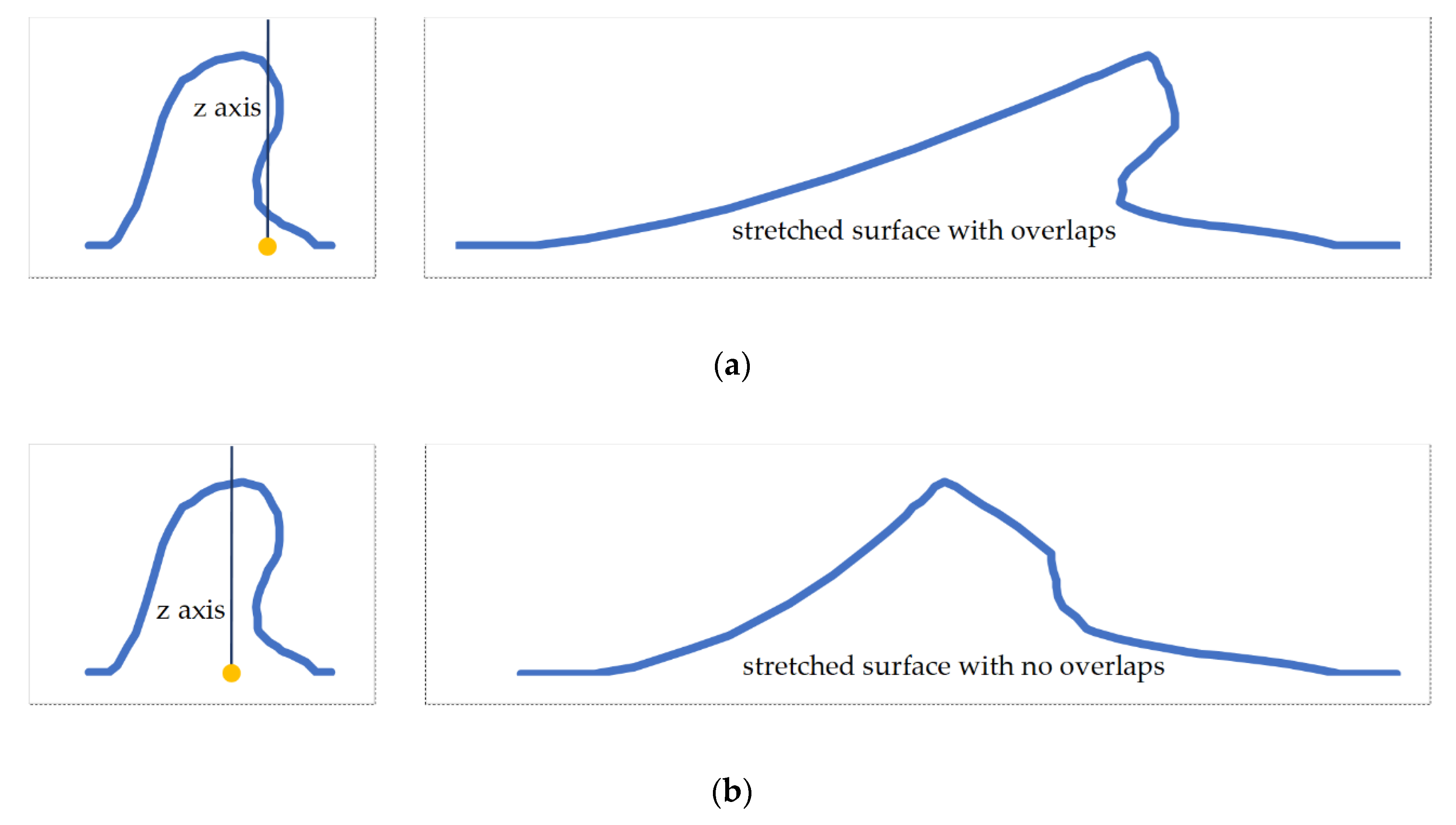 Applsci 10 01234 g012 Applsci 10 01234 g012
