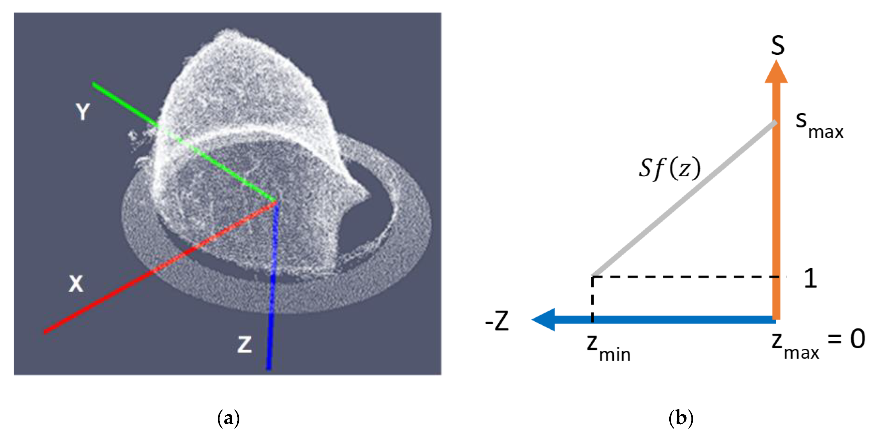 Applsci 10 01234 g013 Applsci 10 01234 g013