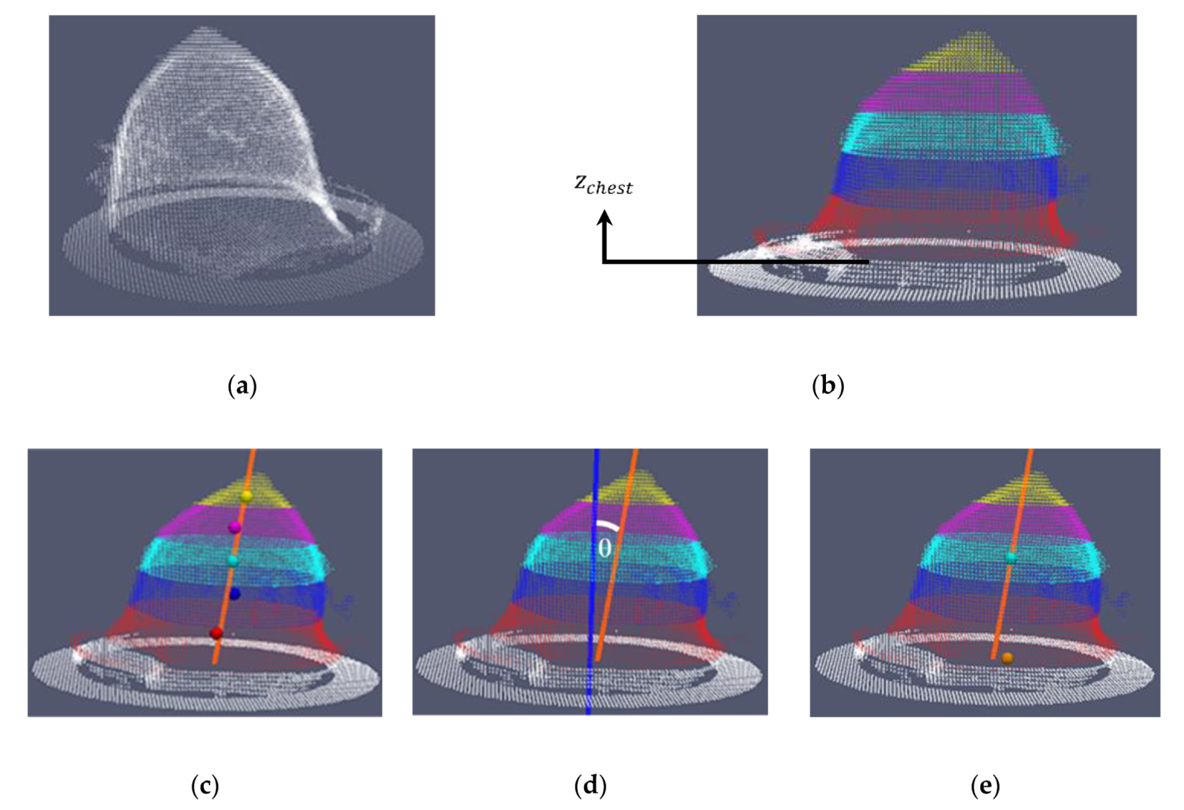 Applsci 10 01234 g014 Applsci 10 01234 g014