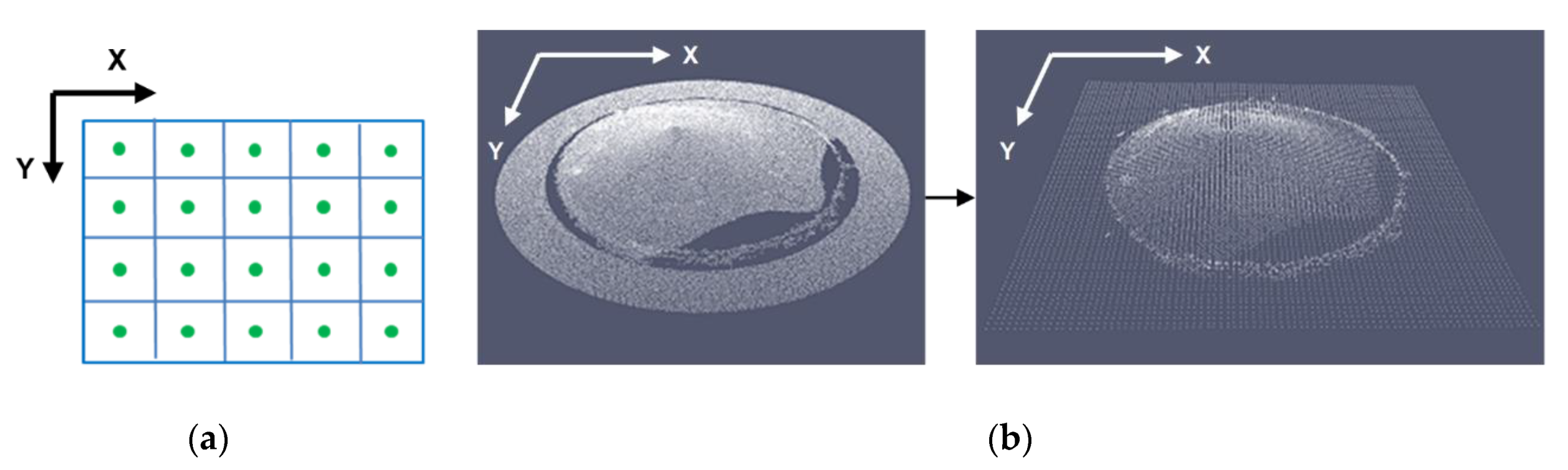 Applsci 10 01234 g016 Applsci 10 01234 g016