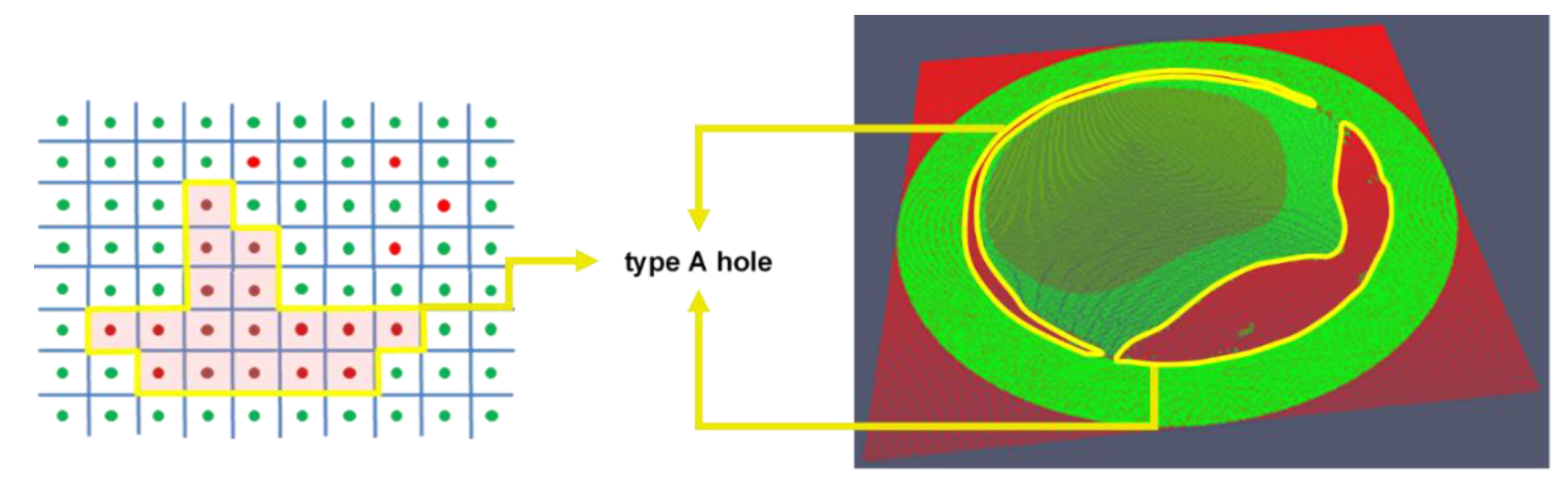 Applsci 10 01234 g022 Applsci 10 01234 g022