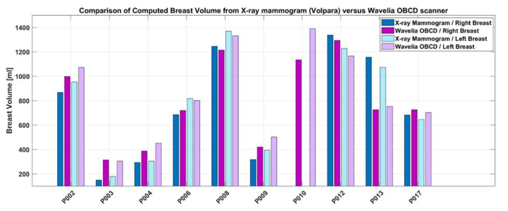Applsci 10 01234 g035 Applsci 10 01234 g035