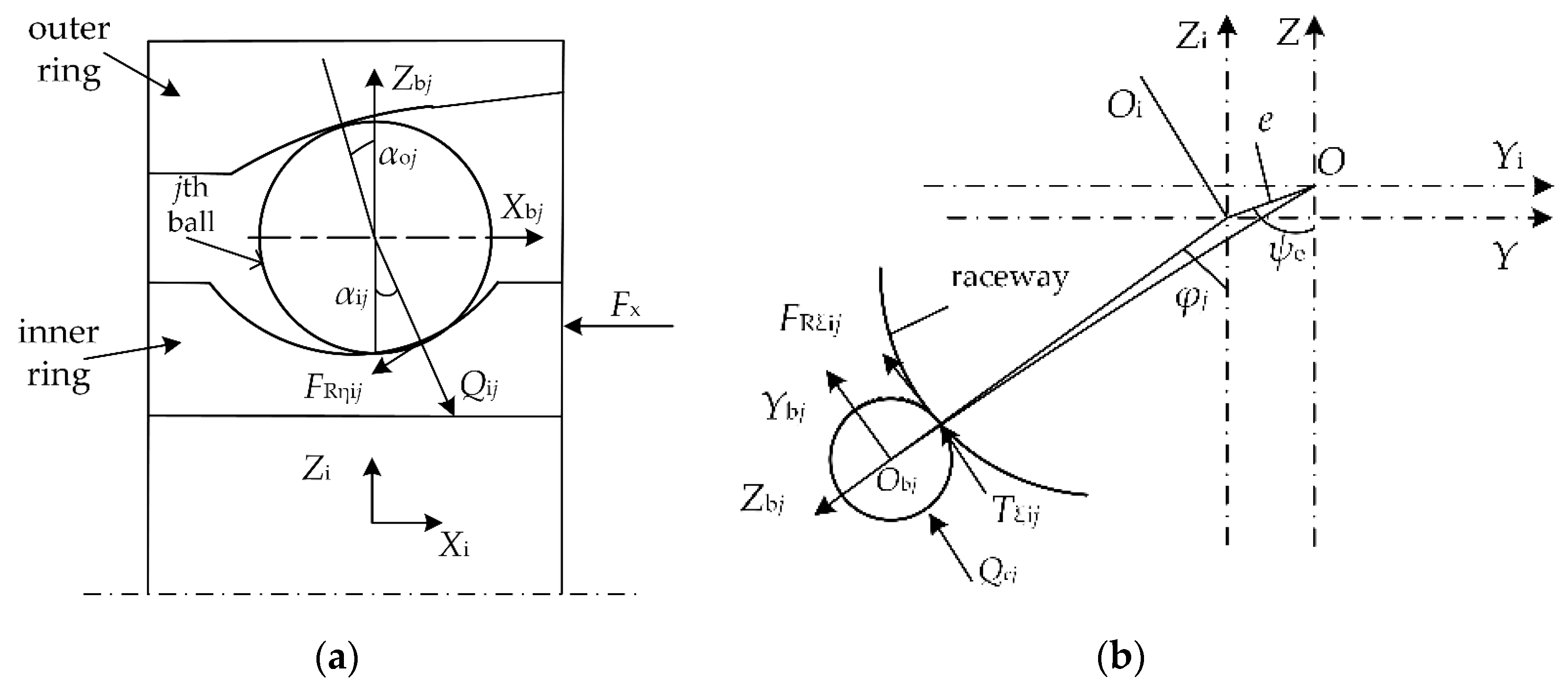 Applsci 10 01237 g001 Applsci 10 01237 g001