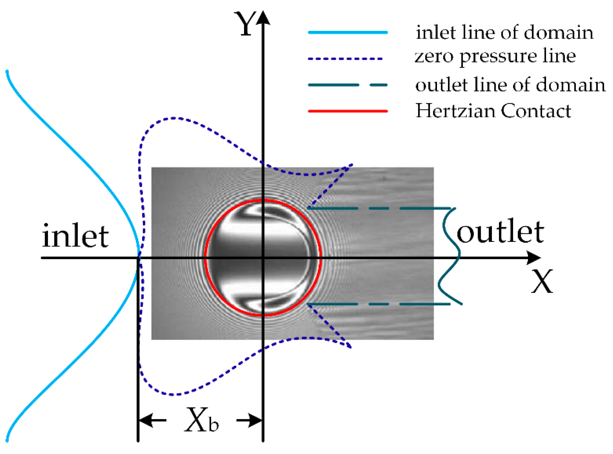 Applsci 10 01237 g003 Applsci 10 01237 g003