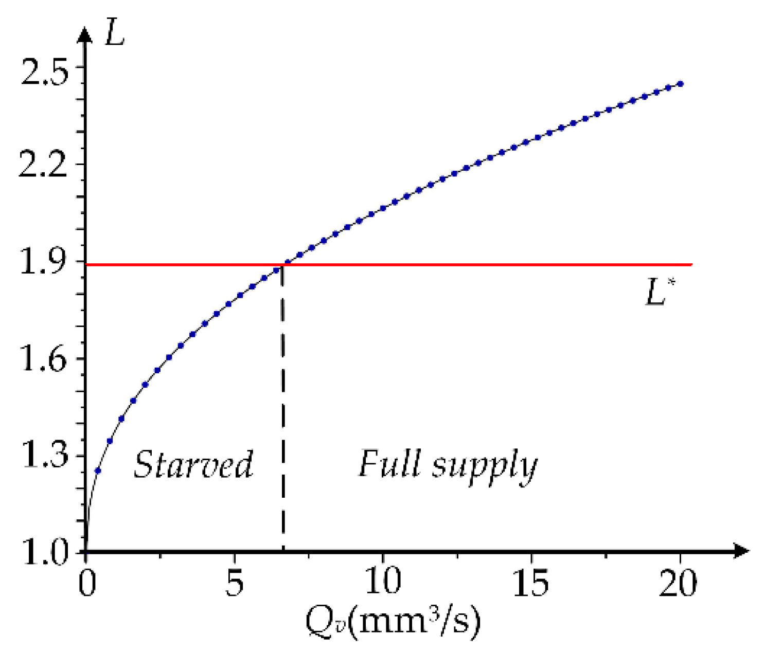 Applsci 10 01237 g005 Applsci 10 01237 g005