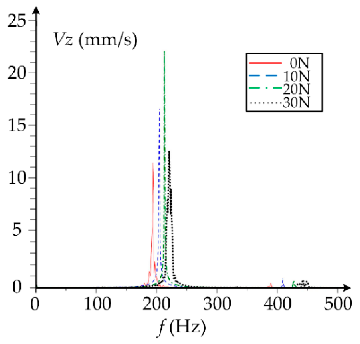 Applsci 10 01237 g007 Applsci 10 01237 g007
