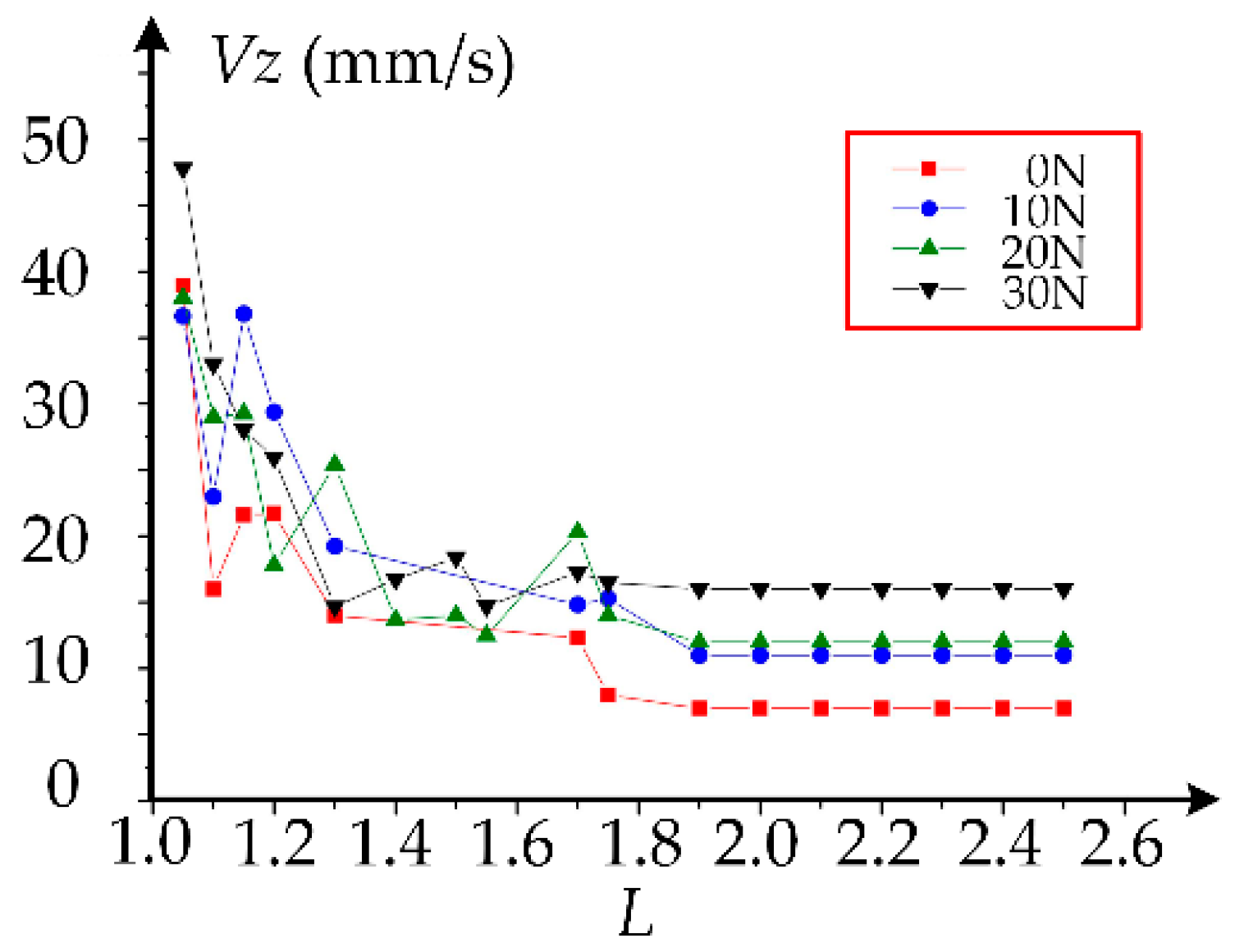 Applsci 10 01237 g018 Applsci 10 01237 g018