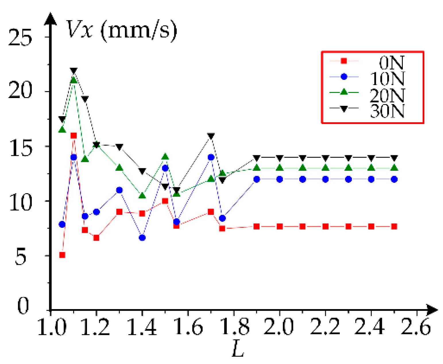 Applsci 10 01237 g019 Applsci 10 01237 g019