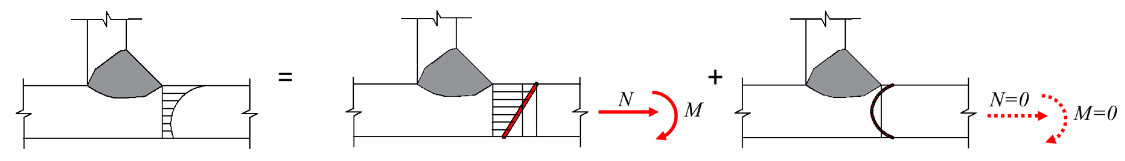 Applsci 10 01239 g001 550